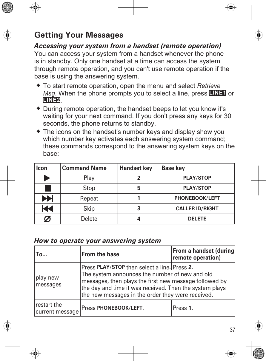 37Getting Your MessagesAccessing your system from a handset (remote operation)You can access your system from a handset whenever the phone is in standby. Only one handset at a time can access the system through remote operation, and you can&apos;t use remote operation if the base is using the answering system.To start remote operation, open the menu and select Retrieve Msg. When the phone prompts you to select a line, press LINE1 or LINE2.During remote operation, the handset beeps to let you know it&apos;s waiting for your next command. If you don&apos;t press any keys for 30 seconds, the phone returns to standby.The icons on the handset&apos;s number keys and display show you which number key activates each answering system command; these commands correspond to the answering system keys on the base:Icon Command Name Handset key  Base keyPlay2PLAY/STOPStop5PLAY/STOPRepeat1PHONEBOOK/LEFTSkip3CALLER ID/RIGHTDelete4DELETEHow to operate your answering systemTo... From the base From a handset (during remote operation)play new messagesPress PLAY/STOP then select a line.Press 2. The system announces the number of new and old messages, then plays the first new message followed by the day and time it was received. Then the system plays the new messages in the order they were received.restart the current message Press PHONEBOOK/LEFT. Press 1.