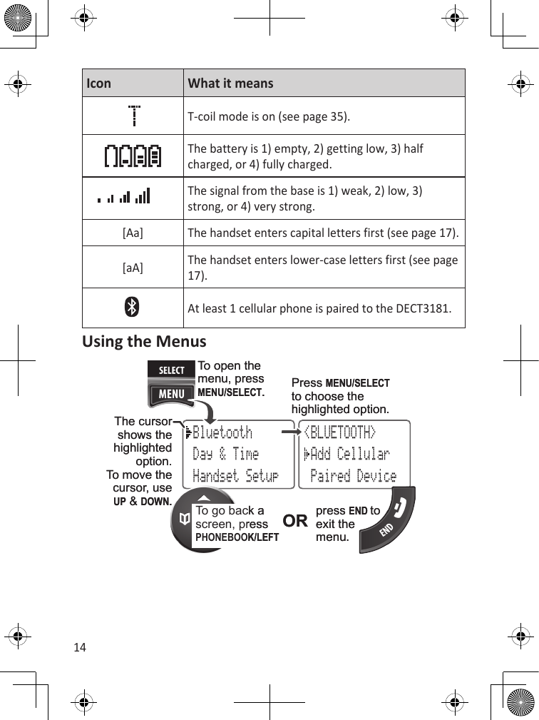 14Icon What it means    T-coil mode is on (see page 35).The battery is 1) empty, 2) getting low, 3) half charged, or 4) fully charged.The signal from the base is 1) weak, 2) low, 3) strong, or 4) very strong.[Aa] The handset enters capital letters first (see page 17).[aA] The handset enters lower-case letters first (see page 17).At least 1 cellular phone is paired to the DECT3181.Using the Menus Bluetooth Day &amp; Time Handset SetupTo open the menu, press MENU/SELECT.Press MENU/SELECTto choose the highlighted option.press END toexit the menu.To go back a screen, press PHONEBOOK/LEFTThe cursor shows the highlightedoption.To move the cursor, use UP &amp; DOWN.OR&lt;BLUETOOTH&gt; Add Cellular Paired Device Bluetooth Day &amp; Time Handset SetupTo open the menu, press MENU/SELECT.Press MENU/SELECTto choose the highlighted option.press END toexit the menu.To go back a screen, press PHONEBOOK/LEFTThe cursor shows the highlightedoption.To move the cursor, use UP &amp; DOWN.OR&lt;BLUETOOTH&gt; Add Cellular Paired Device