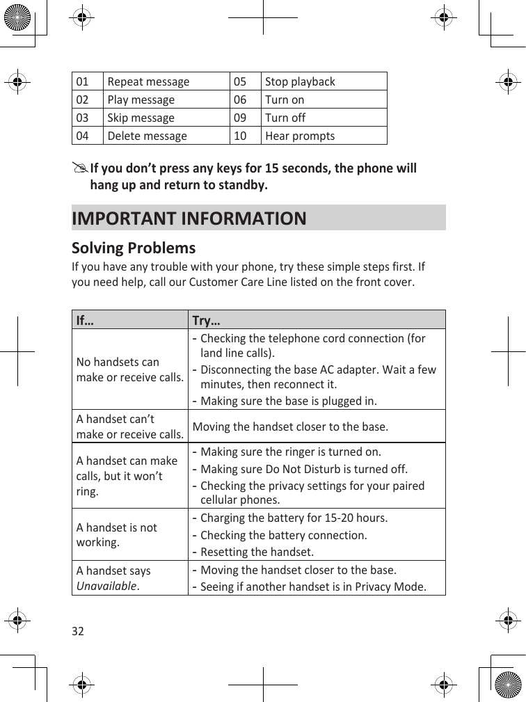 3201 Repeat message 05 Stop playback02 Play message 06 Turn on03 Skip message 09 Turn off04 Delete message 10 Hear promptsIf you don’t press any keys for 15 seconds, the phone will hang up and return to standby.IMPORTANT INFORMATIONSolving ProblemsIf you have any trouble with your phone, try these simple steps first. If you need help, call our Customer Care Line listed on the front cover.If… Try…No handsets can make or receive calls.Checking the telephone cord connection (for land line calls).Disconnecting the base AC adapter. Wait a few minutes, then reconnect it.Making sure the base is plugged in.---A handset can’t make or receive calls. Moving the handset closer to the base.A handset can make calls, but it won’t ring.Making sure the ringer is turned on.Making sure Do Not Disturb is turned off.Checking the privacy settings for your paired cellular phones.---A handset is not working.Charging the battery for 15-20 hours.Checking the battery connection.Resetting the handset.---A handset says Unavailable.Moving the handset closer to the base.Seeing if another handset is in Privacy Mode.--