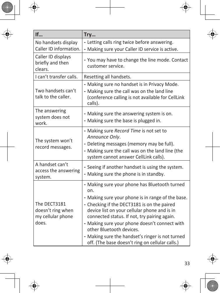 33If… Try…No handsets display Caller ID information.Letting calls ring twice before answering.Making sure your Caller ID service is active.--Caller ID displays briefly and then clears.You may have to change the line mode. Contact customer service. -I can’t transfer calls. Resetting all handsets.Two handsets can’t talk to the caller.Making sure no handset is in Privacy Mode.Making sure the call was on the land line (conference calling is not available for CellLink calls).--The answering system does not work.Making sure the answering system is on.Making sure the base is plugged in.--The system won’t record messages.Making sure Record Time is not set to Announce Only.Deleting messages (memory may be full). Making sure the call was on the land line (the system cannot answer CellLink calls).---A handset can’t access the answering system.Seeing if another handset is using the system.Making sure the phone is in standby.--The DECT3181 doesn’t ring when my cellular phone does.Making sure your phone has Bluetooth turned on.Making sure your phone is in range of the base.Checking if the DECT3181 is on the paired device list on your cellular phone and is in connected status. If not, try pairing again.  Making sure your phone doesn’t connect with other Bluetooth devices.  Making sure the handset’s ringer is not turned off. (The base doesn’t ring on cellular calls.)-----