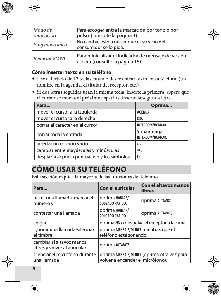 Modo de marcaciónPara escoger entre la marcación por tono o por pulso. (consulte la página 3).Prog.modo línea No cambie esto a no ser que el servicio del consumidor se lo pida.Reiniciar VMWI Para reinicializar el indicador de mensaje de voz en espera (consulte la página 15).Cómo insertar texto en su teléfono Use el teclado de 12 teclas cuando desee entrar texto en su teléfono (un nombre en la agenda, el titular del receptor, etc.) Si dos letras seguidas usan la misma tecla, inserte la primera; espere que el cursor se mueva al próximo espacio e inserte la segunda letra.Para... Oprima...mover el cursor a la izquierdamover el cursor a la derechaborrar el carácter en el cursorborrar toda la entrada Y mantenga insertar un espacio vacío cambiar entre mayúsculas y minúsculas desplazarse por la puntuación y los símbolos CÓMO USAR SU TELÉFONOEsta sección explica la mayoría de las funciones del teléfono.Para... Con el auricular Con el altavoz manos libreshacer una llamada, marcar el número yoprima .oprima .contestar una llamada oprima .oprima .colgar oprima  o devuelva el receptor a la cuna.ignorar una llamada/silenciar el timbreoprima  mientras que el teléfono está sonando.cambiar al altavoz manos libres y volver al auricular oprima .silenciar el micrófono durante una llamadaoprima  (oprima otra vez para volver a encender el micrófono).