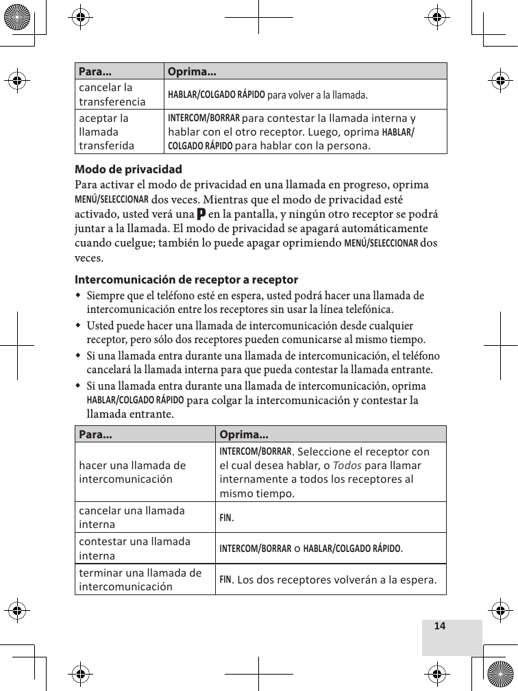 Para... Oprima...cancelar la transferencia para volver a la llamada. aceptar la llamada transferidapara contestar la llamada interna y hablar con el otro receptor. Luego, oprima para hablar con la persona.Modo de privacidadPara activar el modo de privacidad en una llamada en progreso, oprima  dos veces. Mientras que el modo de privacidad esté activado, usted verá una   en la pantalla, y ningún otro receptor se podrá juntar a la llamada. El modo de privacidad se apagará automáticamente cuando cuelgue; también lo puede apagar oprimiendo dos veces. Intercomunicación de receptor a receptor Siempre que el teléfono esté en espera, usted podrá hacer una llamada de intercomunicación entre los receptores sin usar la línea telefónica. Usted puede hacer una llamada de intercomunicación desde cualquier receptor, pero sólo dos receptores pueden comunicarse al mismo tiempo. Si una llamada entra durante una llamada de intercomunicación, el teléfono cancelará la llamada interna para que pueda contestar la llamada entrante. Si una llamada entra durante una llamada de intercomunicación, oprima  para colgar la intercomunicación y contestar la llamada entrante. Para... Oprima...hacer una llamada de intercomunicación. Seleccione el receptor con el cual desea hablar, o Todos para llamar internamente a todos los receptores al mismo tiempo.cancelar una llamada interna.contestar una llamada interna o .terminar una llamada de intercomunicación. Los dos receptores volverán a la espera.