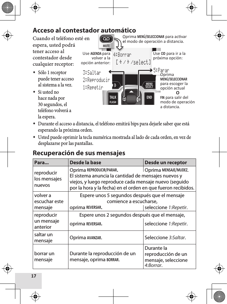 Acceso al contestador automáticoCuando el teléfono esté enespera, usted podrá tener acceso al contestador desde cualquier receptor: Sólo 1 receptor puede tener acceso al sistema a la vez. Si usted no hace nada por 30 segundos, el teléfono volverá a la espera. Durante el acceso a distancia, el teléfono emitirá bips para dejarle saber que está esperando la próxima orden. Usted puede oprimir la tecla numérica mostrada al lado de cada orden, en vez de desplazarse por las pantallas.Recuperación de sus mensajesPara... Desde la base Desde un receptorreproducirlos mensajesnuevosOprima .Oprima . El sistema anuncia la cantidad de mensajes nuevos yviejos, y luego reproduce cada mensaje nuevo (seguidopor la hora y la fecha) en el orden en que fueron recibidos.volver aescuchar estemensajeEspere unos 5 segundos después que el mensajecomience a escucharse, oprima .seleccione 1:Repetir.reproducirun mensajeanteriorEspere unos 2 segundos después que el mensaje, oprima .seleccione 1:Repetir.saltar unmensaje Oprima . Seleccione 3:Saltar. borrar unmensajeDurante la reproducción de unmensaje, oprima .Durante lareproducción de unmensaje, seleccione 4:Borrar.4:Borrar [  /  /select]Oprima MENÚ/SELECCIONAR para acvar el modo de operación a distancia.Oprima MENÚ/SELECCIONAR para escoger la opción actualOFIN para salir del modo de operación a distancia.3:Saltar2:Reproducir1:Repetir5:PararUse AGENDA para volver a la opción anterior:Use CID para ir a la próxima opción:4:BorrarOprima el modo de operación a distancia.