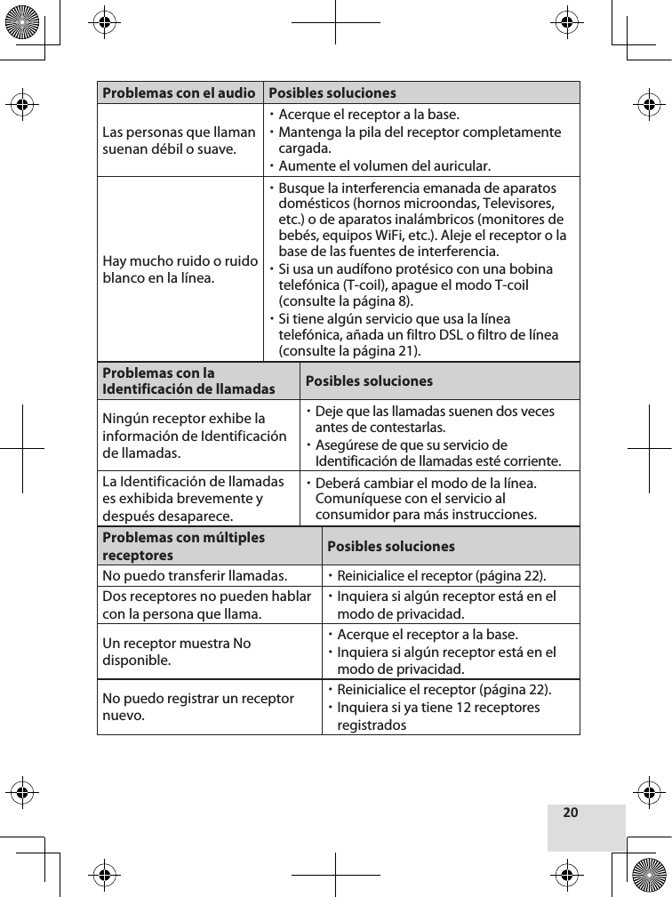 Problemas con el audio Posibles solucionesLas personas que llaman suenan débil o suave. xAcerque el receptor a la base. xMantenga la pila del receptor completamente cargada. xAumente el volumen del auricular.Hay mucho ruido o ruido blanco en la línea. xBusque la interferencia emanada de aparatos domésticos (hornos microondas, Televisores, etc.) o de aparatos inalámbricos (monitores de bebés, equipos WiFi, etc.). Aleje el receptor o la base de las fuentes de interferencia. xSi usa un audífono protésico con una bobina telefónica (T-coil), apague el modo T-coil (consulte la página 8). xSi tiene algún servicio que usa la línea telefónica, añada un filtro DSL o filtro de línea (consulte la página 21).Problemas con la Identificación de llamadas Posibles solucionesNingún receptor exhibe la información de Identificación de llamadas. xDeje que las llamadas suenen dos veces antes de contestarlas. xAsegúrese de que su servicio de Identificación de llamadas esté corriente.La Identificación de llamadas es exhibida brevemente y después desaparece. xDeberá cambiar el modo de la línea. Comuníquese con el servicio al consumidor para más instrucciones.Problemas con múltiples receptores Posibles solucionesNo puedo transferir llamadas.  xReinicialice el receptor (página 22).Dos receptores no pueden hablar con la persona que llama. xInquiera si algún receptor está en el modo de privacidad.Un receptor muestra No disponible. xAcerque el receptor a la base. xInquiera si algún receptor está en el modo de privacidad.No puedo registrar un receptor nuevo. xReinicialice el receptor (página 22). xInquiera si ya tiene 12 receptores registrados