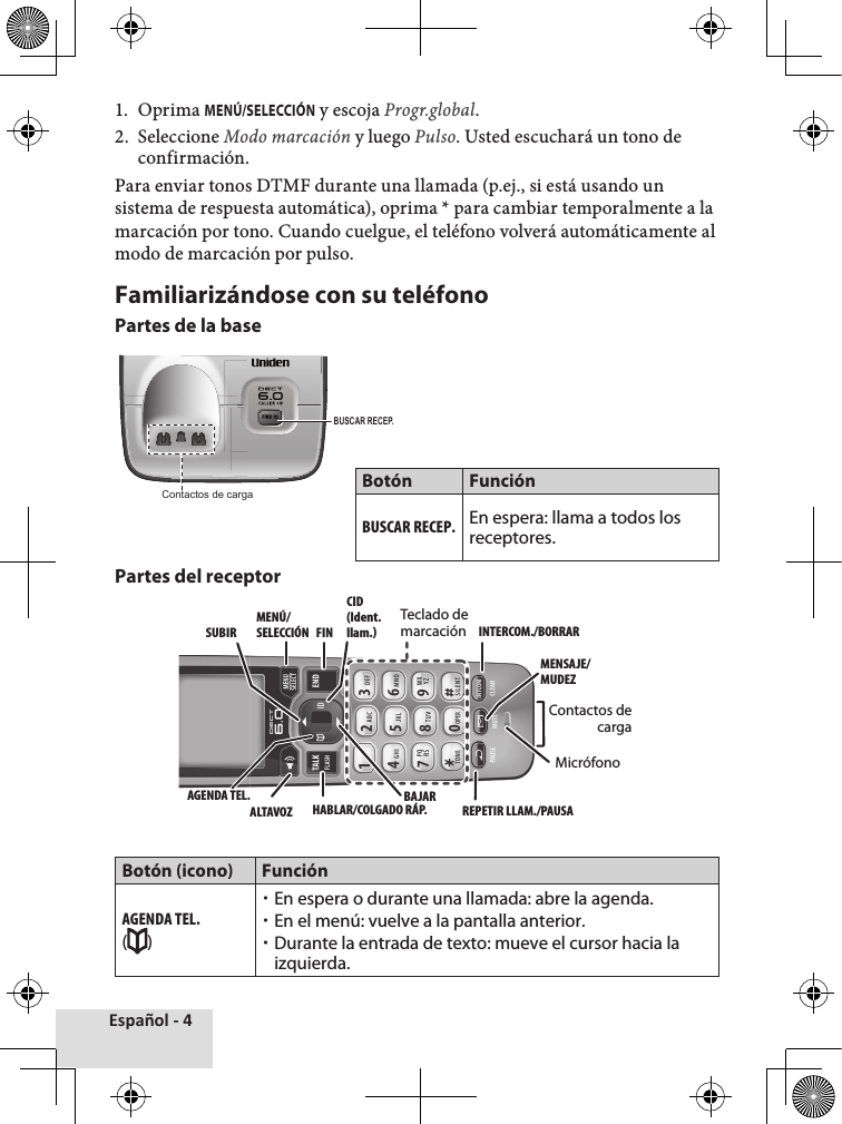 Español - 41.  Oprima MENÚ/SELECCIÓN y escoja Progr.global. 2.  Seleccione Modo marcación y luego Pulso. Usted escuchará un tono de confirmación.Para enviar tonos DTMF durante una llamada (p.ej., si está usando un sistema de respuesta automática), oprima * para cambiar temporalmente a la marcación por tono. Cuando cuelgue, el teléfono volverá automáticamente al modo de marcación por pulso.Familiarizándose con su teléfonoPartes de la baseBotón FunciónBUSCAR RECEP.En espera: llama a todos los receptores.Partes del receptorBotón (icono) FunciónAGENDA TEL.( ) En espera o durante una llamada: abre la agenda. En el menú: vuelve a la pantalla anterior. Durante la entrada de texto: mueve el cursor hacia la izquierda.FIND HSFIND HSFIND HSContactos de cargaBUSCAR RECEP.Teclado de marcaciónSUBIRAGENDA TEL.ALTAVOZBAJARCID(Ident.llam.)REPETIR LLAM./PAUSAMENSAJE/MUDEZINTERCOM./BORRARFINHABLAR/COLGADO RÁP.MENÚ/SELECCIÓNContactos de carga Micrófono