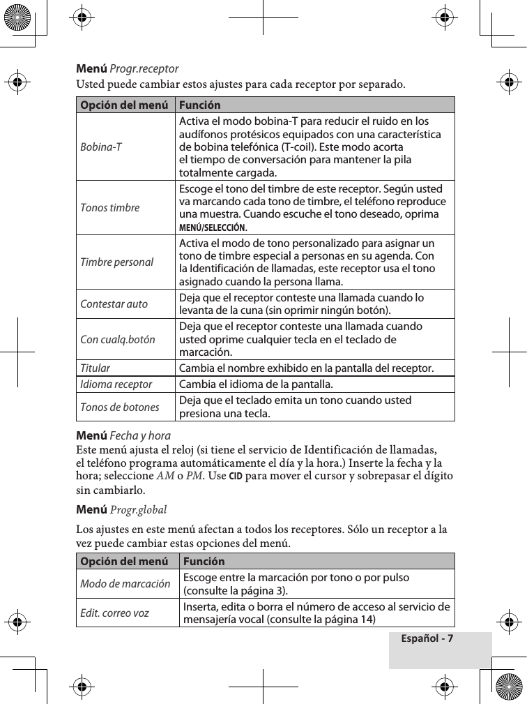 Español - 7Menú Progr.receptorUsted puede cambiar estos ajustes para cada receptor por separado.Opción del menú Función Bobina-TActiva el modo bobina-T para reducir el ruido en los audífonos protésicos equipados con una característica de bobina telefónica (T-coil). Este modo acorta el tiempo de conversación para mantener la pila totalmente cargada.Tonos timbreEscoge el tono del timbre de este receptor. Según usted va marcando cada tono de timbre, el teléfono reproduce una muestra. Cuando escuche el tono deseado, oprima MENÚ/SELECCIÓN.Timbre personalActiva el modo de tono personalizado para asignar un tono de timbre especial a personas en su agenda. Con la Identificación de llamadas, este receptor usa el tono asignado cuando la persona llama. Contestar autoDeja que el receptor conteste una llamada cuando lo levanta de la cuna (sin oprimir ningún botón).Con cualq.botónDeja que el receptor conteste una llamada cuando usted oprime cualquier tecla en el teclado de marcación.TitularCambia el nombre exhibido en la pantalla del receptor.Idioma receptorCambia el idioma de la pantalla.Tonos de botonesDeja que el teclado emita un tono cuando usted presiona una tecla.Menú Fecha y hora Este menú ajusta el reloj (si tiene el servicio de Identificación de llamadas, el teléfono programa automáticamente el día y la hora.) Inserte la fecha y la hora; seleccione AM o PM. Use CID para mover el cursor y sobrepasar el dígito sin cambiarlo.Menú Progr.globalLos ajustes en este menú afectan a todos los receptores. Sólo un receptor a la vez puede cambiar estas opciones del menú.Opción del menú FunciónModo de marcaciónEscoge entre la marcación por tono o por pulso (consulte la página 3).Edit. correo vozInserta, edita o borra el número de acceso al servicio de mensajería vocal (consulte la página 14)