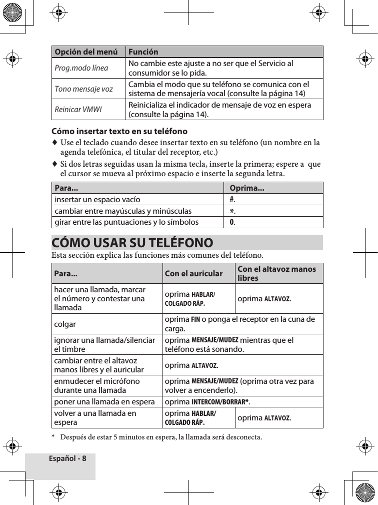 Español - 8Opción del menú FunciónProg.modo líneaNo cambie este ajuste a no ser que el Servicio al consumidor se lo pida.Tono mensaje vozCambia el modo que su teléfono se comunica con el sistema de mensajería vocal (consulte la página 14)Reinicar VMWIReinicializa el indicador de mensaje de voz en espera (consulte la página 14).Cómo insertar texto en su teléfono ♦Use el teclado cuando desee insertar texto en su teléfono (un nombre en la agenda telefónica, el titular del receptor, etc.) ♦Si dos letras seguidas usan la misma tecla, inserte la primera; espere a  que el cursor se mueva al próximo espacio e inserte la segunda letra.Para... Oprima...insertar un espacio vacío#.cambiar entre mayúsculas y minúsculas *.girar entre las puntuaciones y lo símbolos0.CÓMO USAR SU TELÉFONOEsta sección explica las funciones más comunes del teléfono.Para... Con el auricular Con el altavoz manos libreshacer una llamada, marcar el número y contestar una llamadaoprima HABLAR/COLGADO RÁP.oprima ALTAVOZ.colgar oprima FIN o ponga el receptor en la cuna de carga.ignorar una llamada/silenciar el timbreoprima MENSaJE/MUDEz mientras que el teléfono está sonando.cambiar entre el altavoz manos libres y el auricular oprima ALTAVOZ.enmudecer el micrófono durante una llamadaoprima MENSaJE/MUDEz (oprima otra vez para volver a encenderlo).poner una llamada en espera oprima INtERCoM/BoRRaR*.volver a una llamada en esperaoprima HaBlaR/ColGaDo RÁP.oprima ALTAVOZ.*  Después de estar 5 minutos en espera, la llamada será desconecta.