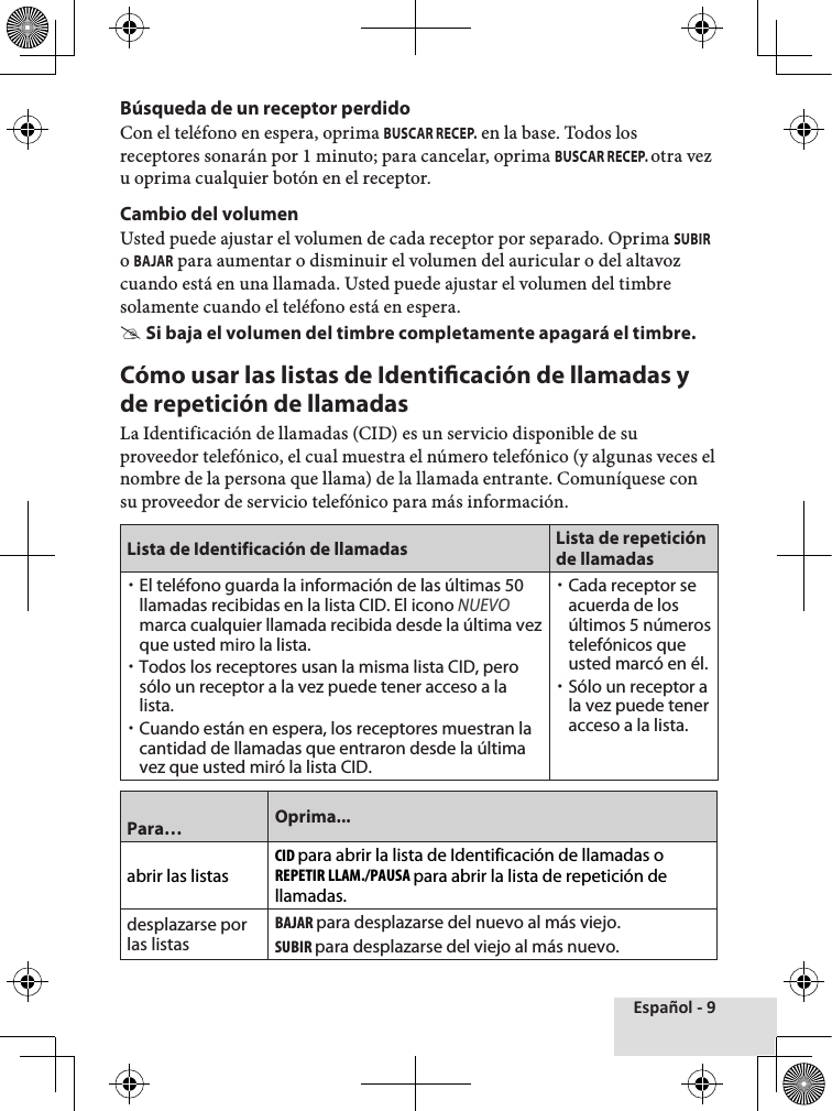 Español - 9Búsqueda de un receptor perdidoCon el teléfono en espera, oprima BUSCAR RECEP. en la base. Todos los receptores sonarán por 1 minuto; para cancelar, oprima BUSCAR RECEP. otra vez u oprima cualquier botón en el receptor.Cambio del volumenUsted puede ajustar el volumen de cada receptor por separado. Oprima SUBIR o BAJAR para aumentar o disminuir el volumen del auricular o del altavoz cuando está en una llamada. Usted puede ajustar el volumen del timbre solamente cuando el teléfono está en espera. #Si baja el volumen del timbre completamente apagará el timbre.Cómo usar las listas de Identicación de llamadas y de repetición de llamadasLa Identificación de llamadas (CID) es un servicio disponible de su proveedor telefónico, el cual muestra el número telefónico (y algunas veces el nombre de la persona que llama) de la llamada entrante. Comuníquese con su proveedor de servicio telefónico para más información.Lista de Identificación de llamadas Lista de repetición de llamadas xEl teléfono guarda la información de las últimas 50 llamadas recibidas en la lista CID. El icono NUEVO marca cualquier llamada recibida desde la última vez que usted miro la lista. xTodos los receptores usan la misma lista CID, pero sólo un receptor a la vez puede tener acceso a la lista. xCuando están en espera, los receptores muestran la cantidad de llamadas que entraron desde la última vez que usted miró la lista CID. xCada receptor se acuerda de los últimos 5 números telefónicos que usted marcó en él. xSólo un receptor a la vez puede tener acceso a la lista. Para… Oprima...abrir las listasCID para abrir la lista de Identificación de llamadas o REPEtIR llaM./PaUSa para abrir la lista de repetición de llamadas.desplazarse por las listasBaJaR para desplazarse del nuevo al más viejo.SUBIR para desplazarse del viejo al más nuevo.