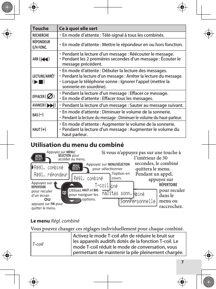 Touche Ce à quoi elle sert xEn mode d’attente : Télé-signal à tous les combinés. xEn mode d’attente : Mettre le répondeur en ou hors fonction.  xPendant la lecture d’un message : Réécouter le message. xPendant les 2 premières secondes d’un message : Écouter le message précédent.  xEn mode d’attente : Débuter la lecture des messages. xPendant la lecture d’un message : Arrêter la lecture du message. xLorsque le téléphone sonne : Ignorer l’appel (mettre la sonnerie en sourdine).  xPendant la lecture d’un message : Effacer ce message. xEn mode d’attente : Effacer tous les messages.  xPendant la lecture d’un message : Sauter au message suivant. xEn mode d’attente : Diminuer le volume de la sonnerie. xPendant la lecture du message : Diminuer le volume du haut-parleur. xEn mode d’attente : Augmenter le volume de la sonnerie. xPendant la lecture d’un message : Augmenter le volume du haut parleur. Utilisation du menu du combinéSi vous n’appuyez pas sur une touche à l’intérieur de 30 secondes, le combiné quittera le menu. Pendant un appel, appuyez sur pour reculer dans le menu ou raccrochez. Le menu Régl. combinéVous pouvez changer ces réglages individuellement pour chaque combiné.T-coilActivez le mode T-coil afin de réduire le bruit sur les appareils auditifs dotés de la fonction T-coil. Le mode T-coil réduit le mode de conversation, vous permettant de maintenir la pile pleinement chargée.Rｺgl. combinｺ SonnPersonnelleRｺgl. combinｺ SonnPersonnelle SonnPersonnelle SonnPersonnelleRｺgl. combinｺ Tonalitｺs sonn.Rｺgl. combinｺRｺgl. combinｺRｺgl. combinｺ Tonalit TonalitRｺgl. combinｺ T-coilRｺgl. combinｺRｺgl. rｺpondeurUlisez HAUT et BAS pour naviguer les opons.Appuyez sur MENU/SÉLECTION pouraccéder au menu. Appuyez sur MENU/SÉLECTION  pour séleconner l’opon en cours.Appuyez sur RÉPERTOIREpour reculer d’un écranOUappuyez sur FIN pour quier le menu.