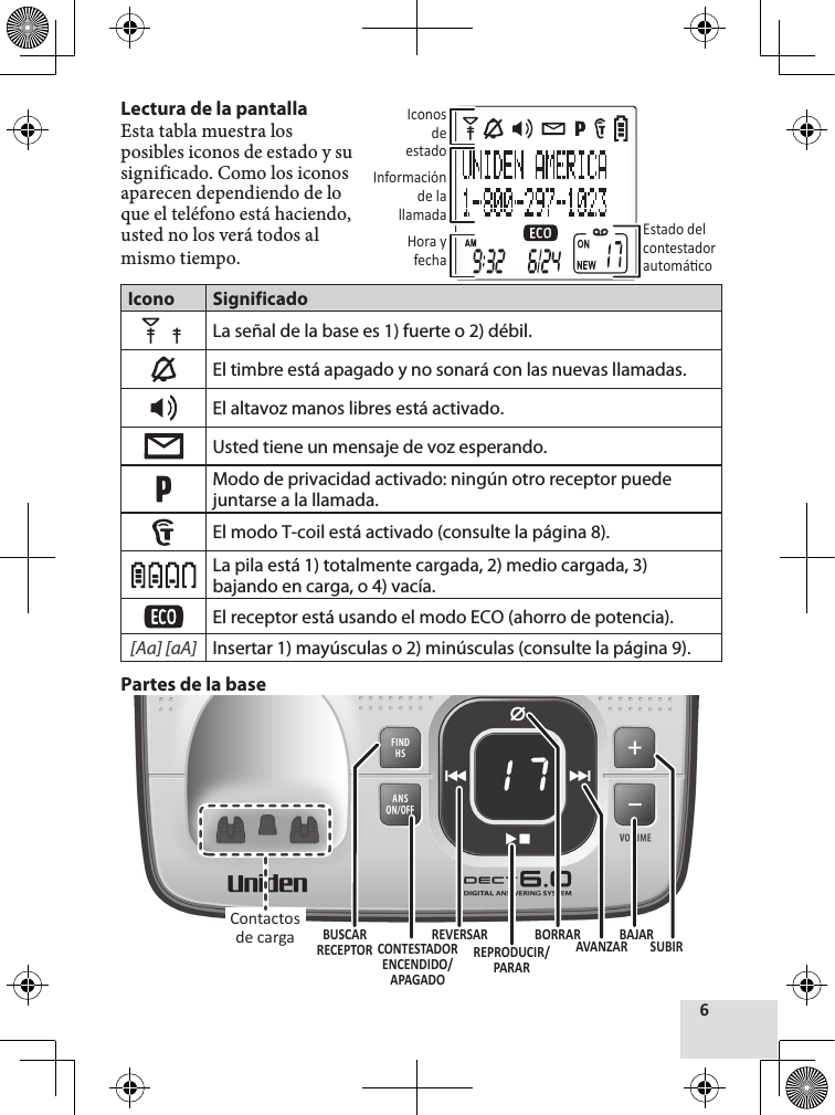 Lectura de la pantallaEsta tabla muestra los posibles iconos de estado y su significado. Como los iconos aparecen dependiendo de lo que el teléfono está haciendo, usted no los verá todos al mismo tiempo.Icono SignificadoLa señal de la base es 1) fuerte o 2) débil.El timbre está apagado y no sonará con las nuevas llamadas.El altavoz manos libres está activado.Usted tiene un mensaje de voz esperando.Modo de privacidad activado: ningún otro receptor puede juntarse a la llamada.El modo T-coil está activado (consulte la página 8). La pila está 1) totalmente cargada, 2) medio cargada, 3) bajando en carga, o 4) vacía.El receptor está usando el modo ECO (ahorro de potencia).[Aa] [aA] Insertar 1) mayúsculas o 2) minúsculas (consulte la página 9).Partes de la base Iconos de estadoInformación de la llamada Estado del contestador automácoHora y fechaSUBIRREVERSAR BAJARAVANZARBUSCAR RECEPTORContactosde cargaBORRARREPRODUCIR/PARARCONTESTADOR ENCENDIDO/APAGADO