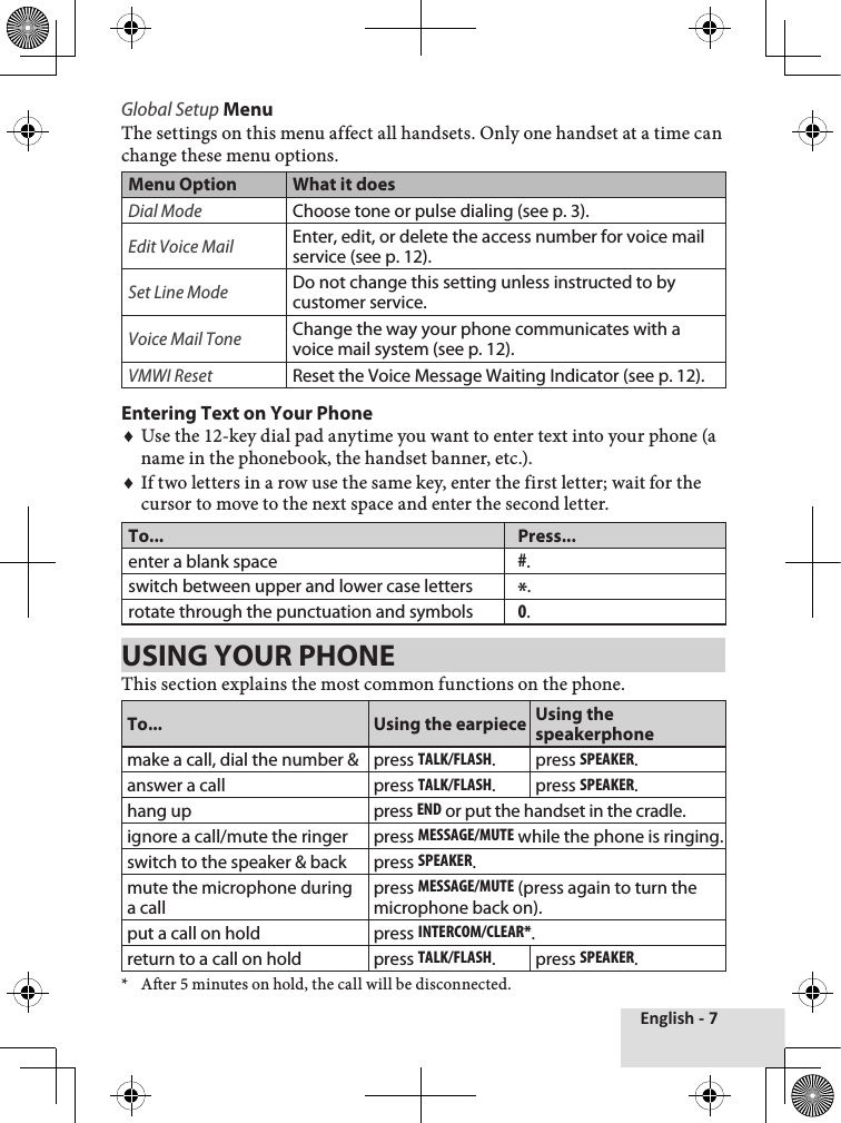 English - 7Global Setup MenuThe settings on this menu affect all handsets. Only one handset at a time can change these menu options.Menu Option What it doesDial ModeChoose tone or pulse dialing (see p. 3).Edit Voice MailEnter, edit, or delete the access number for voice mail service (see p. 12).Set Line ModeDo not change this setting unless instructed to by customer service. Voice Mail ToneChange the way your phone communicates with a voice mail system (see p. 12).VMWI ResetReset the Voice Message Waiting Indicator (see p. 12).Entering Text on Your PhoneUse the 12-key dial pad anytime you want to enter text into your phone (a name in the phonebook, the handset banner, etc.).If two letters in a row use the same key, enter the first letter; wait for the cursor to move to the next space and enter the second letter.To... Press...enter a blank space#.switch between upper and lower case letters *.rotate through the punctuation and symbols0.USING YOUR PHONEThis section explains the most common functions on the phone.To... Using the earpiece Using the speakerphonemake a call, dial the number &amp; press Talk/Flash. press sPEakEr.answer a call press Talk/Flash. press sPEakEr.hang up press End or put the handset in the cradle.ignore a call/mute the ringer press MEssagE/MuTE while the phone is ringing.switch to the speaker &amp; back press sPEakEr.mute the microphone during a callpress MEssagE/MuTE (press again to turn the microphone back on).put a call on hold press inTErcoM/clEar*.return to a call on hold press Talk/Flash. press sPEakEr.*  Aer 5 minutes on hold, the call will be disconnected.♦♦