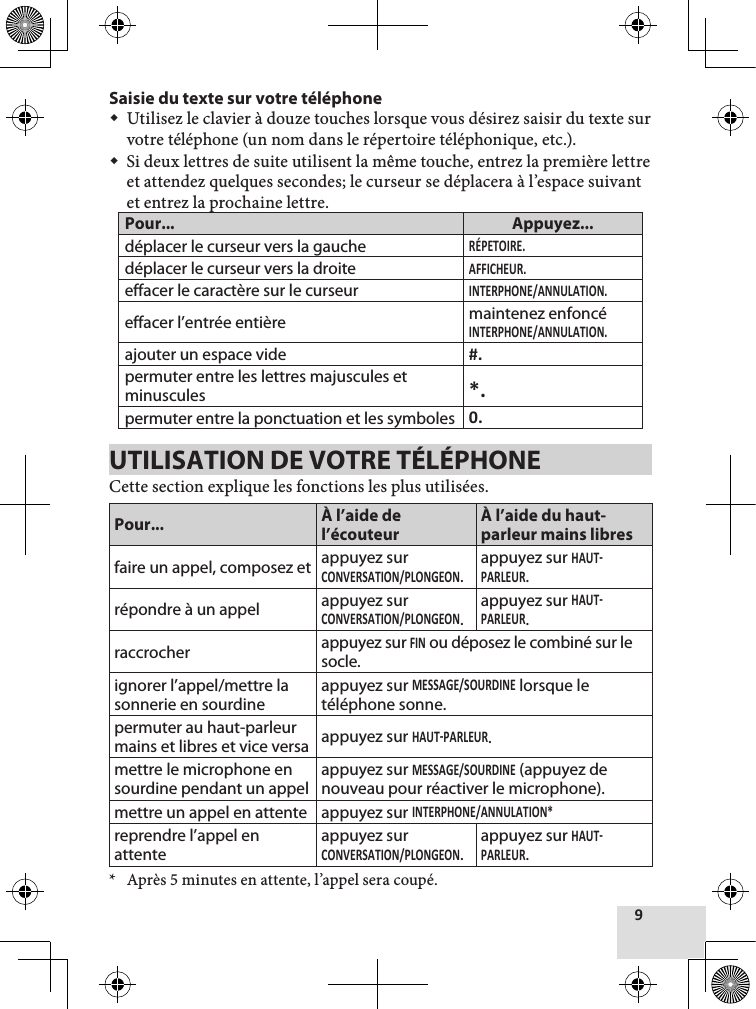 Saisie du texte sur votre téléphone Utilisez le clavier à douze touches lorsque vous désirez saisir du texte sur votre téléphone (un nom dans le répertoire téléphonique, etc.). Si deux lettres de suite utilisent la même touche, entrez la première lettre et attendez quelques secondes; le curseur se déplacera à l’espace suivant et entrez la prochaine lettre.Pour... Appuyez...déplacer le curseur vers la gauchedéplacer le curseur vers la droiteeffacer le caractère sur le curseureffacer l’entrée entière maintenez enfoncé ajouter un espace vide permuter entre les lettres majuscules et minuscules permuter entre la ponctuation et les symboles UTILISATION DE VOTRE TÉLÉPHONECette section explique les fonctions les plus utilisées.Pour... À l’aide de l’écouteurÀ l’aide du haut-parleur mains libresfaire un appel, composez et appuyez sur .appuyez sur .répondre à un appel appuyez sur .appuyez sur .raccrocher appuyez sur  ou déposez le combiné sur le socle.ignorer l’appel/mettre la sonnerie en sourdineappuyez sur  lorsque le téléphone sonne.permuter au haut-parleur mains et libres et vice versa appuyez sur .mettre le microphone en sourdine pendant un appelappuyez sur  (appuyez de nouveau pour réactiver le microphone).mettre un appel en attente appuyez sur reprendre l’appel en attenteappuyez sur .appuyez sur .*  Après 5 minutes en attente, l’appel sera coupé.