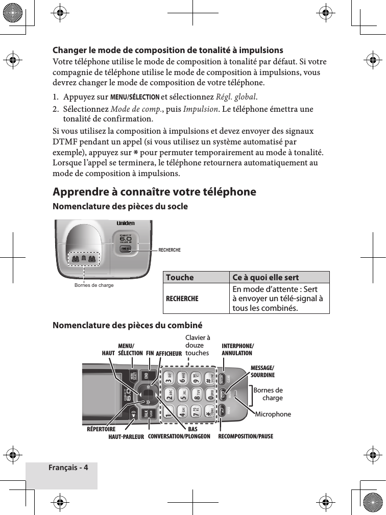 Français - 4 Changer le mode de composition de tonalité à impulsionsVotre téléphone utilise le mode de composition à tonalité par défaut. Si votre compagnie de téléphone utilise le mode de composition à impulsions, vous devrez changer le mode de composition de votre téléphone.1.  Appuyez sur MENU/SÉLECTION et sélectionnez Régl. global. 2.  Sélectionnez Mode de comp., puis Impulsion. Le téléphone émettra une tonalité de confirmation.Si vous utilisez la composition à impulsions et devez envoyer des signaux DTMF pendant un appel (si vous utilisez un système automatisé par exemple), appuyez sur * pour permuter temporairement au mode à tonalité. Lorsque l’appel se terminera, le téléphone retournera automatiquement au mode de composition à impulsions.Apprendre à connaître votre téléphoneNomenclature des pièces du socleTouche Ce à quoi elle sertRECHERCHEEn mode d’attente : Sert à envoyer un télé-signal à tous les combinés.Nomenclature des pièces du combinéFIND HSFIND HSFIND HSBornes de chargeRECHERCHEClavier à douze touchesHAUTRÉPERTOIREHAUT-PARLEURBASAFFICHEURRECOMPOSITION/PAUSEMESSAGE/SOURDINEINTERPHONE/ANNULATIONFINCONVERSATION/PLONGEONMENU/SÉLECTIONBornes de charge Microphone