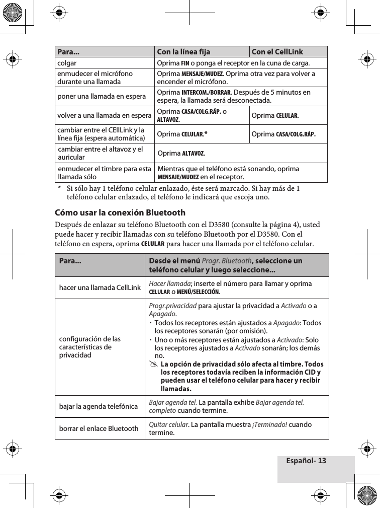 Español- 13Para... Con la línea fija Con el CellLinkcolgar Oprima FIN o ponga el receptor en la cuna de carga.enmudecer el micrófono durante una llamadaOprima MENSAJE/MUDEZ. Oprima otra vez para volver a encender el micrófono.poner una llamada en espera Oprima INTERCOM./BORRAR. Después de 5 minutos en espera, la llamada será desconectada.volver a una llamada en espera Oprima CASA/COLG.RÁP. o ALTAVOZ.Oprima CELULAR.cambiar entre el CEllLink y la línea fija (espera automática) Oprima CELULAR.* Oprima CASA/COLG.RÁP.cambiar entre el altavoz y el auricular Oprima ALTAVOZ.enmudecer el timbre para esta llamada sóloMientras que el teléfono está sonando, oprima MENSAJE/MUDEZ en el receptor.*♦ Si♦sólo♦hay♦1♦teléfono♦celular♦enlazado,♦éste♦será♦marcado.♦Si♦hay♦más♦de♦1♦teléfono♦celular♦enlazado,♦el♦teléfono♦le♦indicará♦que♦escoja♦uno.Cómo usar la conexión BluetoothDespués♦de♦enlazar♦su♦teléfono♦Bluetooth♦con♦el♦D3580♦(consulte♦la♦página♦4),♦usted♦puede♦hacer♦y♦recibir♦llamadas♦con♦su♦teléfono♦Bluetooth♦por♦el♦D3580.♦Con♦el♦teléfono♦en♦espera,♦oprima♦CELULAR♦para♦hacer♦una♦llamada♦por♦el♦teléfono♦celular.Para... Desde el menú Progr. Bluetooth, seleccione un teléfono celular y luego seleccione...hacer una llamada CellLinkHacer llamada; inserte el número para llamar y oprima CELULAR o MENÚ/SELECCIÓN.configuración de las características de privacidadProgr.privacidad para ajustar la privacidad a Activado o a Apagado. xTodos los receptores están ajustados a Apagado: Todos los receptores sonarán (por omisión). xUno o más receptores están ajustados a Activado: Solo los receptores ajustados a Activado sonarán; los demás no. #La opción de privacidad sólo afecta al timbre. Todos los receptores todavía reciben la información CID y pueden usar el teléfono celular para hacer y recibir llamadas.bajar la agenda telefónicaBajar agenda tel. La pantalla exhibe Bajar agenda tel.completo cuando termine.borrar el enlace BluetoothQuitar celular. La pantalla muestra ¡Terminado! cuando termine.