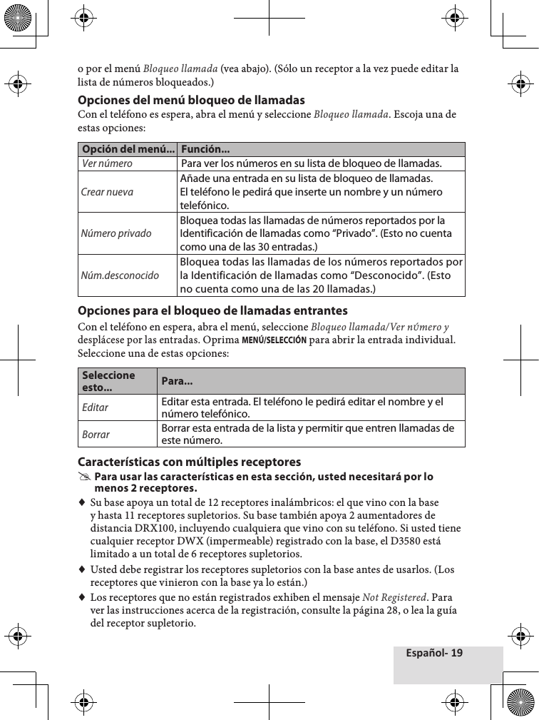 Español- 19o♦por♦el♦menú♦Bloqueo llamada♦(vea♦abajo).♦(Sólo♦un♦receptor♦a♦la♦vez♦puede♦editar♦la♦lista♦de♦números♦bloqueados.)Opciones del menú bloqueo de llamadasCon♦el♦teléfono♦es♦espera,♦abra♦el♦menú♦y♦seleccione♦Bloqueo llamada.♦Escoja♦una♦de♦estas♦opciones:Opción del menú... Función...Ver númeroPara ver los números en su lista de bloqueo de llamadas.Crear nuevaAñade una entrada en su lista de bloqueo de llamadas. El teléfono le pedirá que inserte un nombre y un número telefónico.Número privadoBloquea todas las llamadas de números reportados por la Identificación de llamadas como “Privado”. (Esto no cuenta como una de las 30 entradas.)Núm.desconocidoBloquea todas las llamadas de los números reportados por la Identificación de llamadas como “Desconocido”. (Esto no cuenta como una de las 20 llamadas.)Opciones para el bloqueo de llamadas entrantesCon♦el♦teléfono♦en♦espera,♦abra♦el♦menú,♦seleccione♦Bloqueo llamada/Ver nÚmero y desplácese♦por♦las♦entradas.♦Oprima♦MENÚ/SELECCIÓN♦para♦abrir♦la♦entrada♦individual.♦Seleccione♦una♦de♦estas♦opciones:Seleccione esto... Para...EditarEditar esta entrada. El teléfono le pedirá editar el nombre y el número telefónico.BorrarBorrar esta entrada de la lista y permitir que entren llamadas de este número.Características con múltiples receptores #Para usar las características en esta sección, usted necesitará por lo menos 2 receptores.♦♦Su♦base♦apoya♦un♦total♦de♦12♦receptores♦inalámbricos:♦el♦que♦vino♦con♦la♦base♦y♦hasta♦11♦receptores♦supletorios.♦Su♦base♦también♦apoya♦2♦aumentadores♦de♦distancia♦DRX100,♦incluyendo♦cualquiera♦que♦vino♦con♦su♦teléfono.♦Si♦usted♦tiene♦cualquier♦receptor♦DWX♦(impermeable)♦registrado♦con♦la♦base,♦el♦D3580♦está♦limitado♦a♦un♦total♦de♦6♦receptores♦supletorios.♦♦Usted♦debe♦registrar♦los♦receptores♦supletorios♦con♦la♦base♦antes♦de♦usarlos.♦(Los♦receptores♦que♦vinieron♦con♦la♦base♦ya♦lo♦están.)♦♦Los♦receptores♦que♦no♦están♦registrados♦exhiben♦el♦mensaje♦Not Registered.♦Para♦ver♦las♦instrucciones♦acerca♦de♦la♦registración,♦consulte♦la♦página♦28,♦o♦lea♦la♦guía♦del♦receptor♦supletorio.