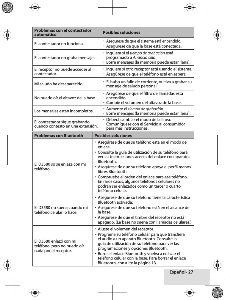 Español- 27Problemas con el contestador automático Posibles solucionesEl contestador no funciona. xAsegúrese de que el sistema está encendido. xAsegúrese de que la base está conectada.El contestador no graba mensajes. xInquiera si el tiempo de grabación está programado a Anuncio sólo. xBorre mensajes (la memoria puede estar llena).El receptor no puede acceder al contestador. xInquiera si otro receptor está usando el sistema. xAsegúrese de que el teléfono está en espera.Mi saludo ha desaparecido.  xSi hubo un fallo de corriente, vuelva a grabar su mensaje de saludo personal.No puedo oír el altavoz de la base.  xAsegúrese de que el filtro de llamadas está encendido. xCambie el volumen del altavoz de la base.Los mensajes están incompletos.  xAumente el tiempo de grabación. xBorre mensajes (la memoria puede estar llena).El contestador sigue grabando cuando contesto en una extensión. xDeberá cambiar el modo de la línea. Comuníquese con el Servicio al consumidor para más instrucciones.Problemas con Bluetooth Posibles solucionesEl D3580 so se enlaza con mi teléfono. xAsegúrese de que su teléfono está en el modo de enlace. xConsulte la guía de utilización de su teléfono para ver las instrucciones acerca del enlace con aparatos Bluetooth. xAsegúrese de que su teléfono apoya el perfil manos libres Bluetooth. xCompruebe el orden del enlace para ese teléfono. En raros casos, algunos teléfonos celulares no podrán ser enlazados como un tercer o cuarto teléfono celular.  El D3580 no suena cuando mi teléfono celular lo hace. xAsegúrese de que su teléfono tiene la característica Bluetooth activada. xAsegúrese de que su teléfono está en el alcance de la base. xAsegúrese de que el timbre del receptor no está apagado. (La base no suena con llamadas celulares.)El D3580 enlazó con mi teléfono, pero no puedo oír nada por el receptor. xAjuste el volumen del receptor. xPrograme su teléfono celular para que transfiera el audio a un aparato Bluetooth. Consulte la guía de utilización de su teléfono para ver las programaciones y opciones Bluetooth.  xBorre el enlace Bluetooth y vuelva a enlazar el teléfono celular con la base. Para borrar el enlace Bluetooth, consulte la página 13.