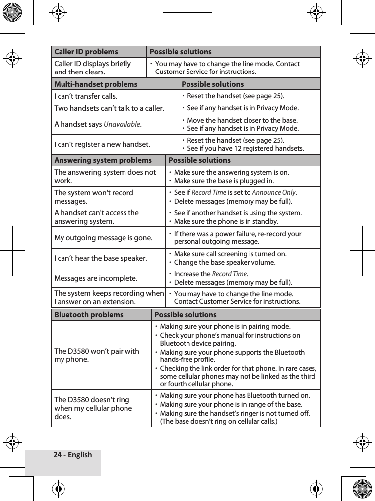 24 - EnglishCaller ID problems Possible solutionsCaller ID displays briefly and then clears. xYou may have to change the line mode. Contact Customer Service for instructions.Multi-handset problems Possible solutionsI can’t transfer calls.  xReset the handset (see page 25).Two handsets can’t talk to a caller.  xSee if any handset is in Privacy Mode.A handset says Unavailable. xMove the handset closer to the base. xSee if any handset is in Privacy Mode.I can’t register a new handset.  xReset the handset (see page 25). xSee if you have 12 registered handsets.Answering system problems Possible solutionsThe answering system does not work. xMake sure the answering system is on. xMake sure the base is plugged in.The system won&apos;t record messages. xSee if Record Time is set to Announce Only. xDelete messages (memory may be full).A handset can&apos;t access the answering system. xSee if another handset is using the system. xMake sure the phone is in standby.My outgoing message is gone.  xIf there was a power failure, re-record your personal outgoing message.I can’t hear the base speaker.  xMake sure call screening is turned on. xChange the base speaker volume.Messages are incomplete.  xIncrease the Record Time. xDelete messages (memory may be full).The system keeps recording when I answer on an extension. xYou may have to change the line mode. Contact Customer Service for instructions.Bluetooth problems Possible solutionsThe D3580 won’t pair with my phone. xMaking sure your phone is in pairing mode. xCheck your phone’s manual for instructions on Bluetooth device pairing. xMaking sure your phone supports the Bluetooth hands-free profile. xChecking the link order for that phone. In rare cases, some cellular phones may not be linked as the third or fourth cellular phone. The D3580 doesn’t ring when my cellular phone does. xMaking sure your phone has Bluetooth turned on. xMaking sure your phone is in range of the base. xMaking sure the handset’s ringer is not turned off. (The base doesn’t ring on cellular calls.)