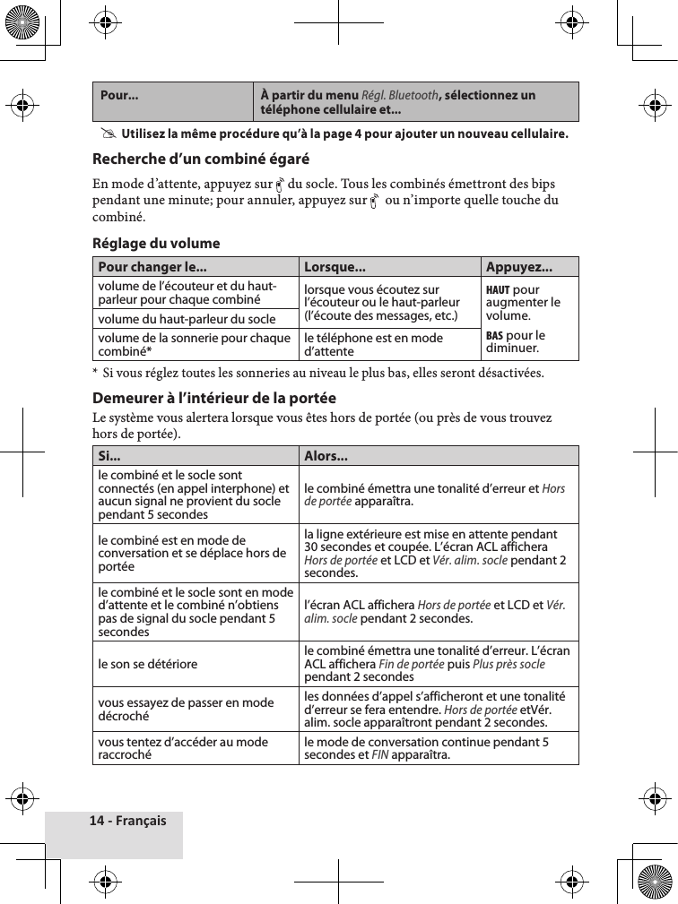 14 - FrançaisPour... À partir du menu Régl. Bluetooth, sélectionnez un téléphone cellulaire et... #Utilisez la même procédure qu’à la page 4 pour ajouter un nouveau cellulaire.Recherche d’un combiné égaréEn♦mode♦d’attente,♦appuyez♦sur♦ du♦socle.♦Tous♦les♦combinés♦émettront♦des♦bips♦pendant♦une♦minute;♦pour♦annuler,♦appuyez♦sur♦ ♦ou♦n’importe♦quelle♦touche♦du♦combiné.♦Réglage du volumePour changer le... Lorsque... Appuyez...volume de l’écouteur et du haut-parleur pour chaque combiné lorsque vous écoutez sur l’écouteur ou le haut-parleur (l’écoute des messages, etc.)HAut♦pour augmenter le volume.BAS♦pour le diminuer.volume du haut-parleur du soclevolume de la sonnerie pour chaque combiné* le téléphone est en mode d’attente*♦Si♦vous♦réglez♦toutes♦les♦sonneries♦au♦niveau♦le♦plus♦bas,♦elles♦seront♦désactivées.♦Demeurer à l’intérieur de la portéeLe♦système♦vous♦alertera♦lorsque♦vous♦êtes♦hors♦de♦portée♦(ou♦près♦de♦vous♦trouvez♦hors♦de♦portée).♦Si... Alors...le combiné et le socle sont connectés (en appel interphone) et aucun signal ne provient du socle pendant 5 secondesle combiné émettra une tonalité d’erreur et Hors de portée apparaîtra.le combiné est en mode de conversation et se déplace hors de portéela ligne extérieure est mise en attente pendant 30 secondes et coupée. L’écran ACL affichera Hors de portée et LCD et Vér. alim. socle pendant 2 secondes.le combiné et le socle sont en mode d’attente et le combiné n’obtiens pas de signal du socle pendant 5 secondesl’écran ACL affichera Hors de portée et LCD et Vér. alim. socle pendant 2 secondes.le son se détériore le combiné émettra une tonalité d’erreur. L’écran ACL affichera Fin de portée puis Plus près socle pendant 2 secondesvous essayez de passer en mode décroché les données d’appel s’afficheront et une tonalité d’erreur se fera entendre. Hors de portée etVér. alim. socle apparaîtront pendant 2 secondes.vous tentez d’accéder au mode raccroché le mode de conversation continue pendant 5 secondes et FIN apparaîtra.