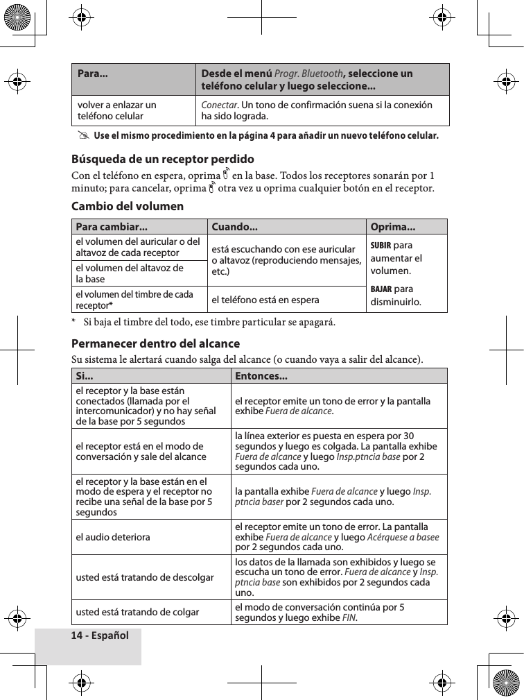 14 - EspañolPara... Desde el menú Progr. Bluetooth, seleccione un teléfono celular y luego seleccione...volver a enlazar un teléfono celularConectar. Un tono de confirmación suena si la conexión ha sido lograda. #Use el mismo procedimiento en la página 4 para añadir un nuevo teléfono celular.Búsqueda de un receptor perdidoCon♦el♦teléfono♦en♦espera,♦oprima♦ ♦en♦la♦base.♦Todos♦los♦receptores♦sonarán♦por♦1♦minuto;♦para♦cancelar,♦oprima♦ ♦otra♦vez♦u♦oprima♦cualquier♦botón♦en♦el♦receptor.♦Cambio del volumenPara cambiar... Cuando... Oprima...el volumen del auricular o del altavoz de cada receptor está escuchando con ese auricular o altavoz (reproduciendo mensajes, etc.)SUBIR♦para aumentar el volumen.BAJAR♦para disminuirlo.el volumen del altavoz de la baseel volumen del timbre de cada receptor*el teléfono está en espera*♦Si♦baja♦el♦timbre♦del♦todo,♦ese♦timbre♦particular♦se♦apagará.♦Permanecer dentro del alcanceSu♦sistema♦le♦alertará♦cuando♦salga♦del♦alcance♦(o♦cuando♦vaya♦a♦salir♦del♦alcance).Si... Entonces...el receptor y la base están conectados (llamada por el intercomunicador) y no hay señal de la base por 5 segundosel receptor emite un tono de error y la pantalla exhibe Fuera de alcance. el receptor está en el modo de conversación y sale del alcancela línea exterior es puesta en espera por 30 segundos y luego es colgada. La pantalla exhibe Fuera de alcance y luego Insp.ptncia base por 2 segundos cada uno.el receptor y la base están en el modo de espera y el receptor no recibe una señal de la base por 5 segundosla pantalla exhibe Fuera de alcance y luego Insp.ptncia baser por 2 segundos cada uno.el audio deteriora el receptor emite un tono de error. La pantalla exhibe Fuera de alcance y luego Acérquese a basee por 2 segundos cada uno.usted está tratando de descolgarlos datos de la llamada son exhibidos y luego se escucha un tono de error. Fuera de alcance y Insp.ptncia base son exhibidos por 2 segundos cada uno.usted está tratando de colgar el modo de conversación continúa por 5 segundos y luego exhibe FIN.