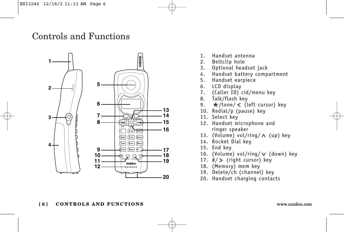 CONTROLS AND FUNCTIONS[ 6 ] www.uniden.com23415768911201615141310121918171. Handset antenna2. Beltclip hole3. Optional headset jack4. Handset battery compartment5. Handset earpiece6. LCD display7. (Caller ID) cid/menu key8. Talk/flash key9. */tone/ (left cursor) key10. Redial/p (pause) key11. Select key12. Handset microphone and ringer speaker13. (Volume) vol/ring/ (up) key14. Rocket Dial key15. End key16. (Volume) vol/ring/ (down) key17. #/ (right cursor) key18. (Memory) mem key19. Delete/ch (channel) key20. Handset charging contactsControls and FunctionsEXI3246  12/18/2 11:13 AM  Page 6