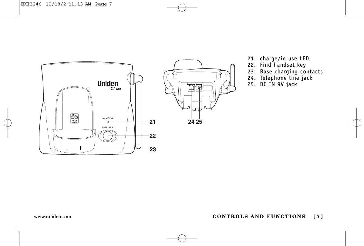 CONTROLS AND FUNCTIONS [ 7 ]www.uniden.com21 24 25222321. charge/in use LED22. Find handset key23. Base charging contacts24. Telephone line jack25. DC IN 9V jackEXI3246  12/18/2 11:13 AM  Page 7