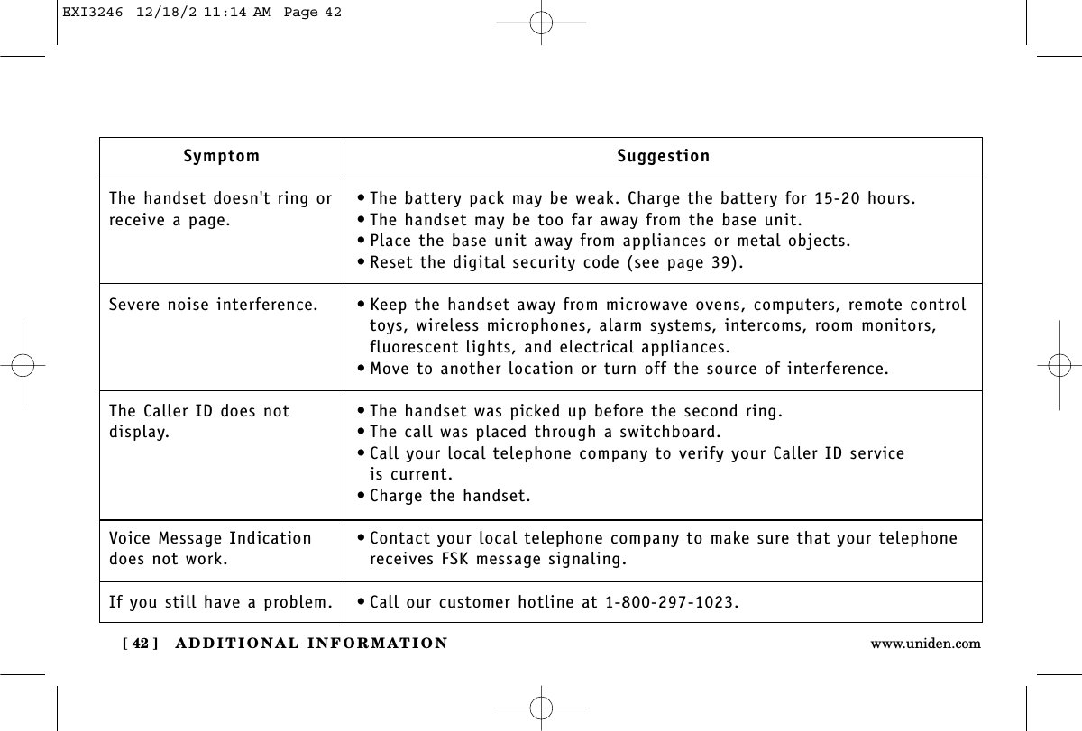 ADDITIONAL INFORMATION[ 42 ] www.uniden.comSymptomThe handset doesn&apos;t ring orreceive a page.Severe noise interference.The Caller ID does not display.Voice Message Indicationdoes not work.If you still have a problem.Suggestion•The battery pack may be weak. Charge the battery for 15-20 hours.•The handset may be too far away from the base unit.•Place the base unit away from appliances or metal objects.•Reset the digital security code (see page 39).•Keep the handset away from microwave ovens, computers, remote controltoys, wireless microphones, alarm systems, intercoms, room monitors,fluorescent lights, and electrical appliances.•Move to another location or turn off the source of interference.•The handset was picked up before the second ring.•The call was placed through a switchboard.•Call your local telephone company to verify your Caller ID service is current.•Charge the handset.•Contact your local telephone company to make sure that your telephonereceives FSK message signaling.•Call our customer hotline at 1-800-297-1023.EXI3246  12/18/2 11:14 AM  Page 42