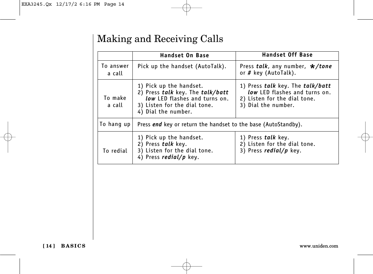 BASICS[ 14 ] www.uniden.comMaking and Receiving CallsPick up the handset (AutoTalk).1) Pick up the handset.2) Press talk key. The talk/battlow LED flashes and turns on.3) Listen for the dial tone.4) Dial the number.1) Pick up the handset.2) Press talk key.3) Listen for the dial tone.4) Press redial/p key.Handset On Base Handset Off BaseTo answera callTo makea callTo hang upTo redialPress talk, any number, */toneor # key (AutoTalk).1) Press talk key. The talk/battlow LED flashes and turns on.2) Listen for the dial tone.3) Dial the number.1) Press talk key.2) Listen for the dial tone.3) Press redial/p key.Press end key or return the handset to the base (AutoStandby).EXA3245.Qx  12/17/2 6:16 PM  Page 14