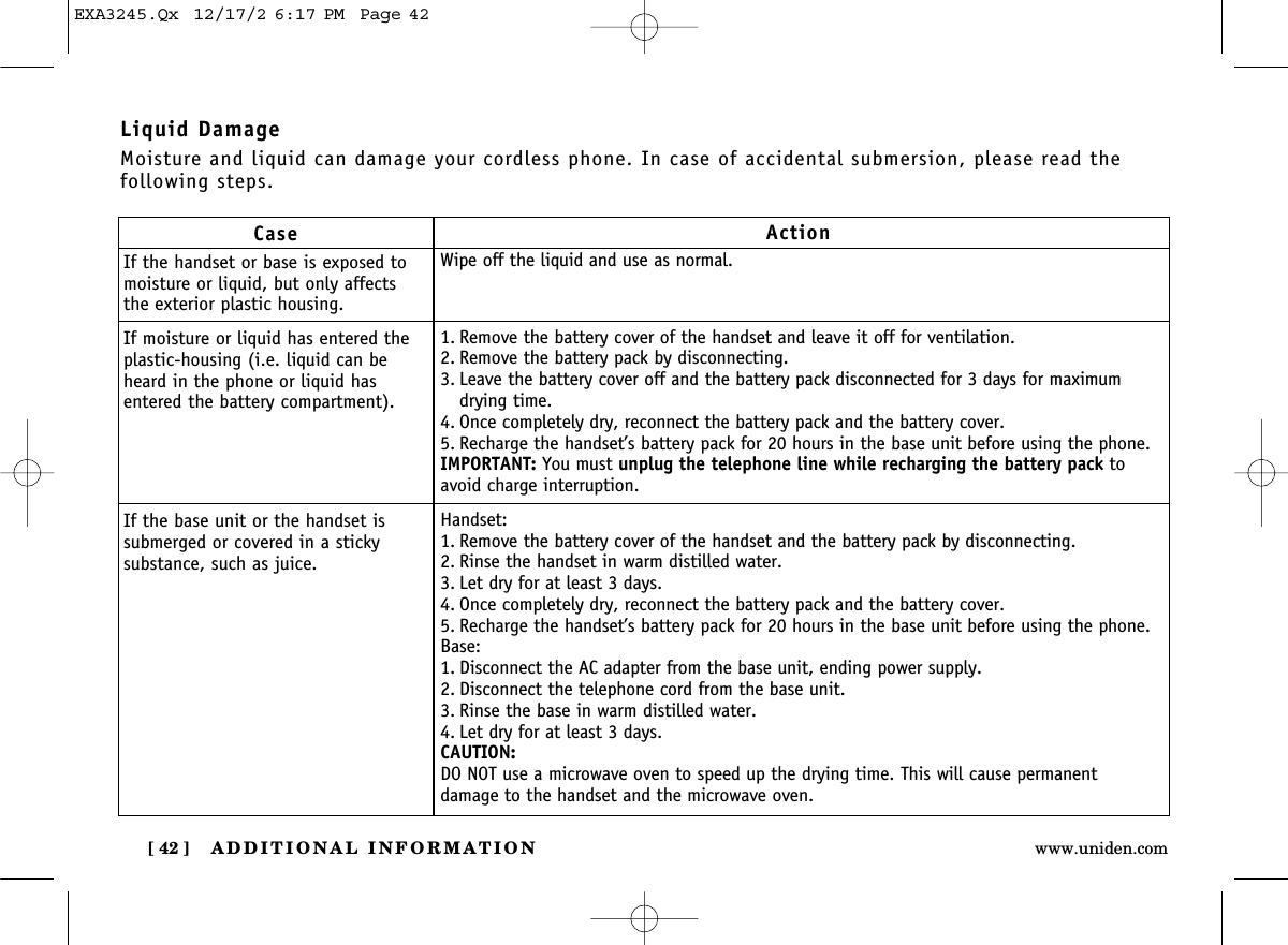 ADDITIONAL INFORMATION[ 42 ] www.uniden.comCaseIf the handset or base is exposed tomoisture or liquid, but only affectsthe exterior plastic housing.If moisture or liquid has entered theplastic-housing (i.e. liquid can beheard in the phone or liquid hasentered the battery compartment).If the base unit or the handset issubmerged or covered in a stickysubstance, such as juice.ActionWipe off the liquid and use as normal.1. Remove the battery cover of the handset and leave it off for ventilation.2. Remove the battery pack by disconnecting. 3. Leave the battery cover off and the battery pack disconnected for 3 days for maximumdrying time.4. Once completely dry, reconnect the battery pack and the battery cover. 5. Recharge the handset’s battery pack for 20 hours in the base unit before using the phone.IMPORTANT: You must unplug the telephone line while recharging the battery pack toavoid charge interruption.Handset:1. Remove the battery cover of the handset and the battery pack by disconnecting. 2. Rinse the handset in warm distilled water. 3. Let dry for at least 3 days.4. Once completely dry, reconnect the battery pack and the battery cover. 5. Recharge the handset’s battery pack for 20 hours in the base unit before using the phone.Base:1. Disconnect the AC adapter from the base unit, ending power supply.2. Disconnect the telephone cord from the base unit.3. Rinse the base in warm distilled water.4. Let dry for at least 3 days.CAUTION:DO NOT use a microwave oven to speed up the drying time. This will cause permanentdamage to the handset and the microwave oven.Liquid DamageMoisture and liquid can damage your cordless phone. In case of accidental submersion, please read the following steps.EXA3245.Qx  12/17/2 6:17 PM  Page 42