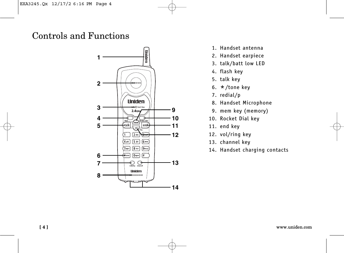 [ 4 ] www.uniden.comControls and Functions13245678131412111091. Handset antenna2. Handset earpiece3. talk/batt low LED 4. flash key5. talk key6. */tone key7. redial/p 8. Handset Microphone9. mem key (memory)10. Rocket Dial key11. end key12. vol/ring key13. channel key14. Handset charging contactsEXA3245.Qx  12/17/2 6:16 PM  Page 4