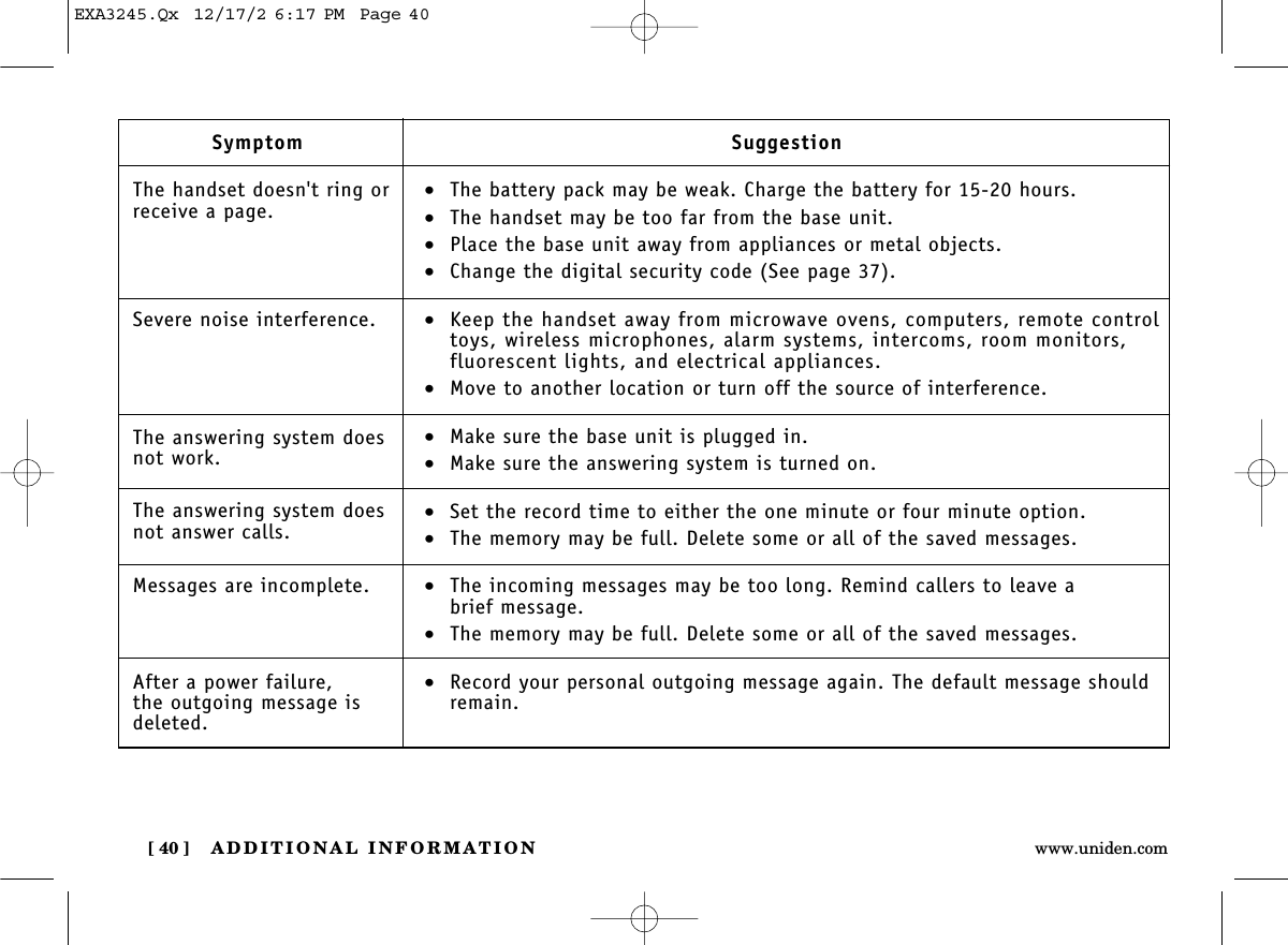 ADDITIONAL INFORMATION[ 40 ] www.uniden.comSymptomThe handset doesn&apos;t ring orreceive a page.Severe noise interference.The answering system does not work.The answering system doesnot answer calls.Messages are incomplete.After a power failure, the outgoing message isdeleted.Suggestion•The battery pack may be weak. Charge the battery for 15-20 hours.•The handset may be too far from the base unit.•Place the base unit away from appliances or metal objects.•Change the digital security code (See page 37).•Keep the handset away from microwave ovens, computers, remote controltoys, wireless microphones, alarm systems, intercoms, room monitors,fluorescent lights, and electrical appliances.•Move to another location or turn off the source of interference.•Make sure the base unit is plugged in.•Make sure the answering system is turned on.•Set the record time to either the one minute or four minute option.•The memory may be full. Delete some or all of the saved messages.•The incoming messages may be too long. Remind callers to leave a brief message.•The memory may be full. Delete some or all of the saved messages.•Record your personal outgoing message again. The default message shouldremain.EXA3245.Qx  12/17/2 6:17 PM  Page 40