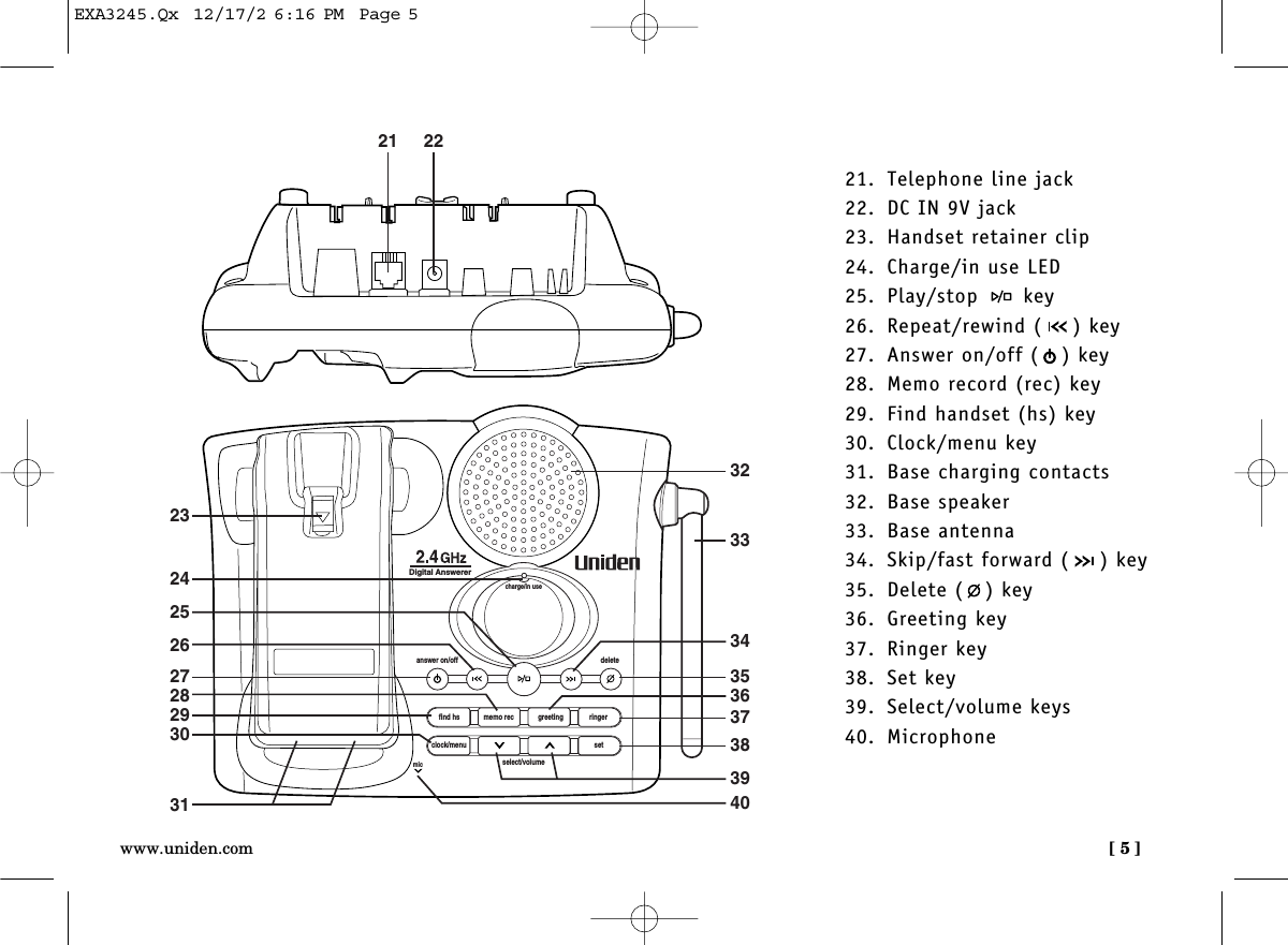 [ 5 ]www.uniden.comfind hsanswer on/off deletecharge/in useDigital Answererclock/menumicsetselect/volumememo rec greeting ringer21 2225262824232729303132353334363839403721. Telephone line jack22. DC IN 9V jack23. Handset retainer clip24. Charge/in use LED25. Play/stop key26. Repeat/rewind ( ) key27. Answer on/off ( ) key28. Memo record (rec) key29. Find handset (hs) key30. Clock/menu key31. Base charging contacts32. Base speaker33. Base antenna34. Skip/fast forward ( ) key35. Delete ( ) key36. Greeting key37. Ringer key38. Set key39. Select/volume keys40. MicrophoneEXA3245.Qx  12/17/2 6:16 PM  Page 5