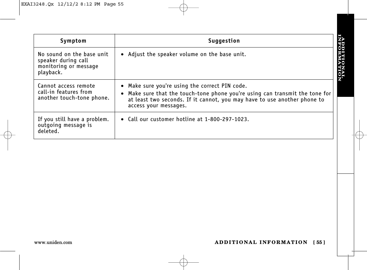 ADDITIONAL INFORMATION [ 55]www.uniden.comADDITIONAL INFORMATIONSymptomNo sound on the base unitspeaker during call monitoring or messageplayback.Cannot access remote call-in features from another touch-tone phone.If you still have a problem.outgoing message is deleted.Suggestion•Adjust the speaker volume on the base unit.•Make sure you&apos;re using the correct PIN code.•Make sure that the touch-tone phone you&apos;re using can transmit the tone forat least two seconds. If it cannot, you may have to use another phone toaccess your messages.•Call our customer hotline at 1-800-297-1023.EXAI3248.Qx  12/12/2 8:12 PM  Page 55