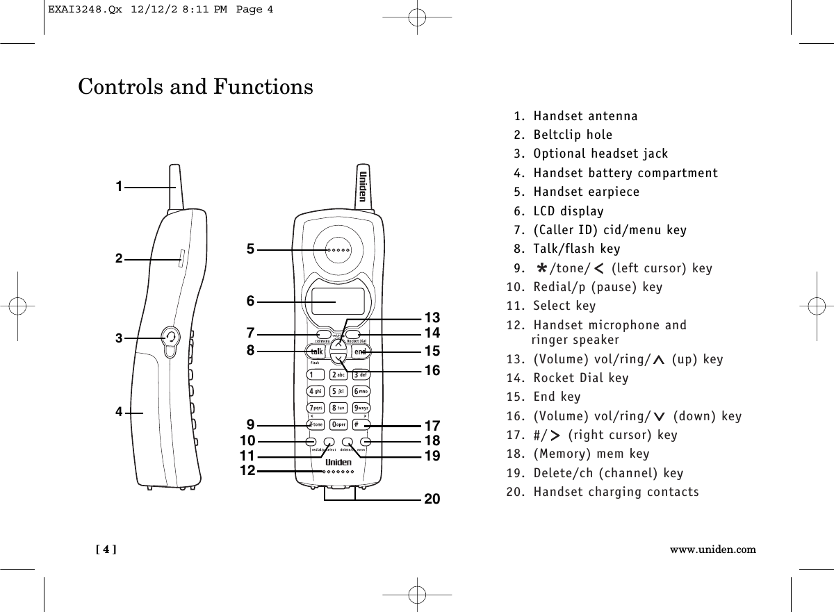 [ 4 ] www.uniden.comControls and Functions23415768911201615141310121918171. Handset antenna2. Beltclip hole3. Optional headset jack4. Handset battery compartment5. Handset earpiece6. LCD display7. (Caller ID) cid/menu key8. Talk/flash key9. */tone/ (left cursor) key10. Redial/p (pause) key11. Select key12. Handset microphone and ringer speaker13. (Volume) vol/ring/ (up) key14. Rocket Dial key15. End key16. (Volume) vol/ring/ (down) key17. #/ (right cursor) key18. (Memory) mem key19. Delete/ch (channel) key20. Handset charging contactsEXAI3248.Qx  12/12/2 8:11 PM  Page 4