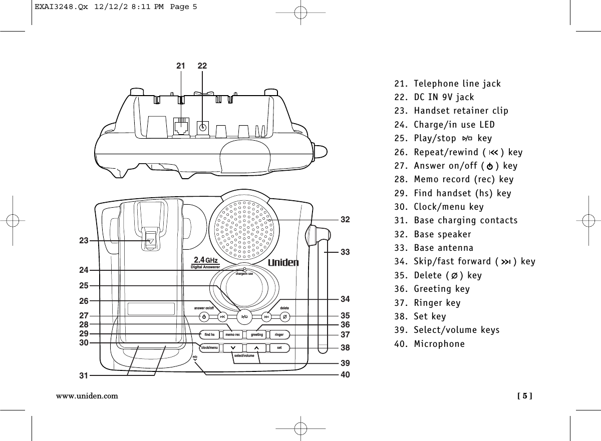 [ 5 ]www.uniden.comfind hsanswer on/off deletecharge/in useDigital Answererclock/menumicsetselect/volumememo rec greeting ringer21 2225262824232729303132353334363839403721. Telephone line jack22. DC IN 9V jack23. Handset retainer clip24. Charge/in use LED25. Play/stop key26. Repeat/rewind ( ) key27. Answer on/off ( ) key28. Memo record (rec) key29. Find handset (hs) key30. Clock/menu key31. Base charging contacts32. Base speaker33. Base antenna34. Skip/fast forward ( ) key35. Delete ( ) key36. Greeting key37. Ringer key38. Set key39. Select/volume keys40. MicrophoneEXAI3248.Qx  12/12/2 8:11 PM  Page 5