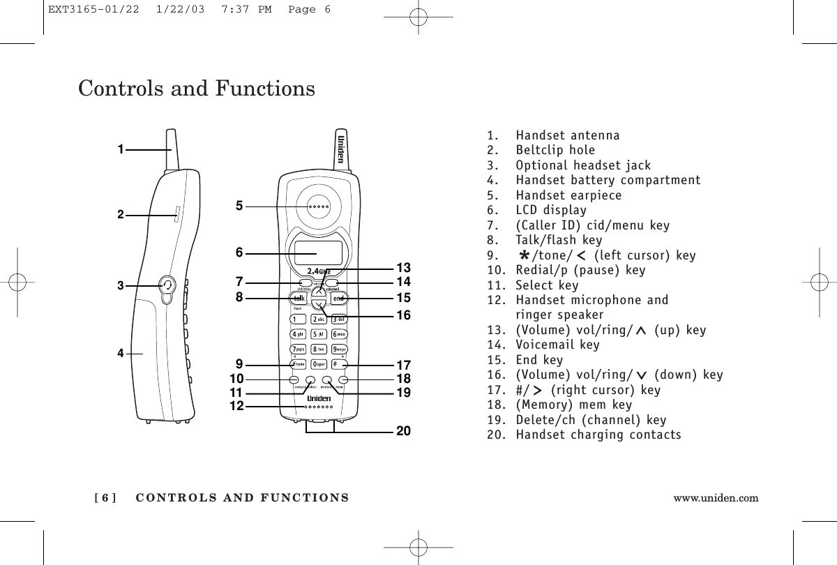 CONTROLS AND FUNCTIONS[ 6 ] www.uniden.com23415768911201615141310121918171. Handset antenna2. Beltclip hole3. Optional headset jack4. Handset battery compartment5. Handset earpiece6. LCD display7. (Caller ID) cid/menu key8. Talk/flash key9. */tone/ (left cursor) key10. Redial/p (pause) key11. Select key12. Handset microphone and ringer speaker13. (Volume) vol/ring/ (up) key14. Voicemail key15. End key16. (Volume) vol/ring/ (down) key17. #/ (right cursor) key18. (Memory) mem key19. Delete/ch (channel) key20. Handset charging contactsControls and FunctionsEXT3165-01/22  1/22/03  7:37 PM  Page 6