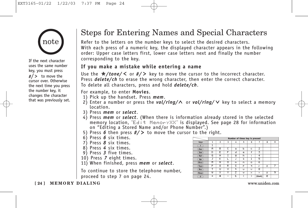 MEMORY DIALING[ 24 ] www.uniden.comSteps for Entering Names and Special CharactersRefer to the letters on the number keys to select the desired characters.With each press of a numeric key, the displayed character appears in the followingorder: Upper case letters first, lower case letters next and finally the number corresponding to the key.If you make a mistake while entering a nameUse the */tone/ or #/ key to move the cursor to the incorrect character. Press delete/ch to erase the wrong character, then enter the correct character. To delete all characters, press and hold delete/ch.For example, to enter Movies.1) Pick up the handset. Press mem.2) Enter a number or press the vol/ring/ or vol/ring/ key to select a memorylocation.3) Press mem or select. 4) Press mem or select. (When there is information already stored in the selectedmemory location, ¨Edit MemoryXX¨ is displayed. See page 28 for informationon “Editing a Stored Name and/or Phone Number”.)5) Press 6then press #/ to move the cursor to the right.6) Press 6six times.7) Press 8six times.8) Press 4six times.9) Press 3five times.10) Press 7eight times.11) When finished, press mem or select.To continue to store the telephone number,proceed to step 7 on page 24.Number of times key is pressedkeys 1 2 3 4 5 6 7 8 91ABCabc2DEFdef3GHIghi4JKLjkl5MNOmno6PQRSpqrs7TUVtuv8WXYZwxyz9*#-&amp;()(blank) 02abc3def4ghi5jkl6mno7pqrs8tuv9wxyz01If the next characteruses the same numberkey, you must press#/to move thecursor over. Otherwisethe next time you pressthe number key, itchanges the characterthat was previously set.EXT3165-01/22  1/22/03  7:37 PM  Page 24