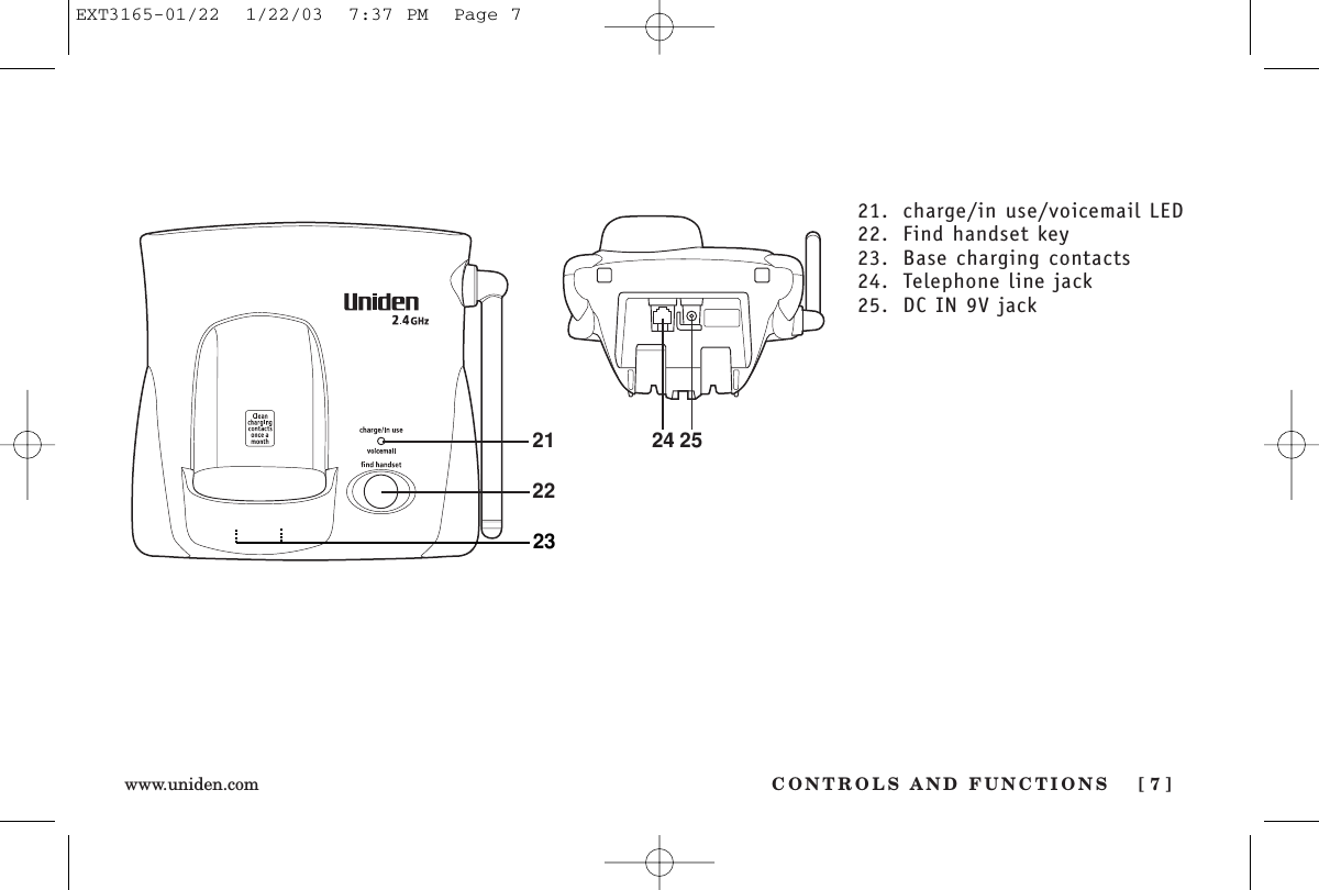 CONTROLS AND FUNCTIONS [ 7 ]www.uniden.com21 24 25222321. charge/in use/voicemail LED22. Find handset key23. Base charging contacts24. Telephone line jack25. DC IN 9V jackEXT3165-01/22  1/22/03  7:37 PM  Page 7