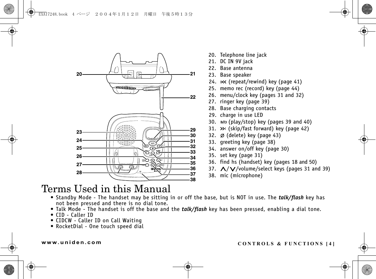 CONTROLS &amp; FUNCTIONS [ 4 ]www.uniden.comCONTROLS &amp; FUNCTIONS20. Telephone line jack21. DC IN 9V jack22. Base antenna23. Base speaker24.  (repeat/rewind) key (page 41)25. memo rec (record) key (page 44)26. menu/clock key (pages 31 and 32) 27. ringer key (page 39)28. Base charging contacts29. charge in use LED30.  (play/stop) key (pages 39 and 40)31.  (skip/fast forward) key (page 42)32.  (delete) key (page 43)33. greeting key (page 38)34. answer on/off key (page 30) 35. set key (page 31)36. find hs (handset) key (pages 18 and 50)37. / /volume/select keys (pages 31 and 39)38. mic (microphone)21222930313233343638373520242325262728Terms Used in this Manual• Standby Mode - The handset may be sitting in or off the base, but is NOT in use. The talk/flash key has not been pressed and there is no dial tone.• Talk Mode - The handset is off the base and the talk/flash key has been pressed, enabling a dial tone.• CID - Caller ID• CIDCW - Caller ID on Call Waiting• RocketDial - One touch speed dialEXAI7248.book  4 ページ  ２００４年１月１２日　月曜日　午後５時１３分