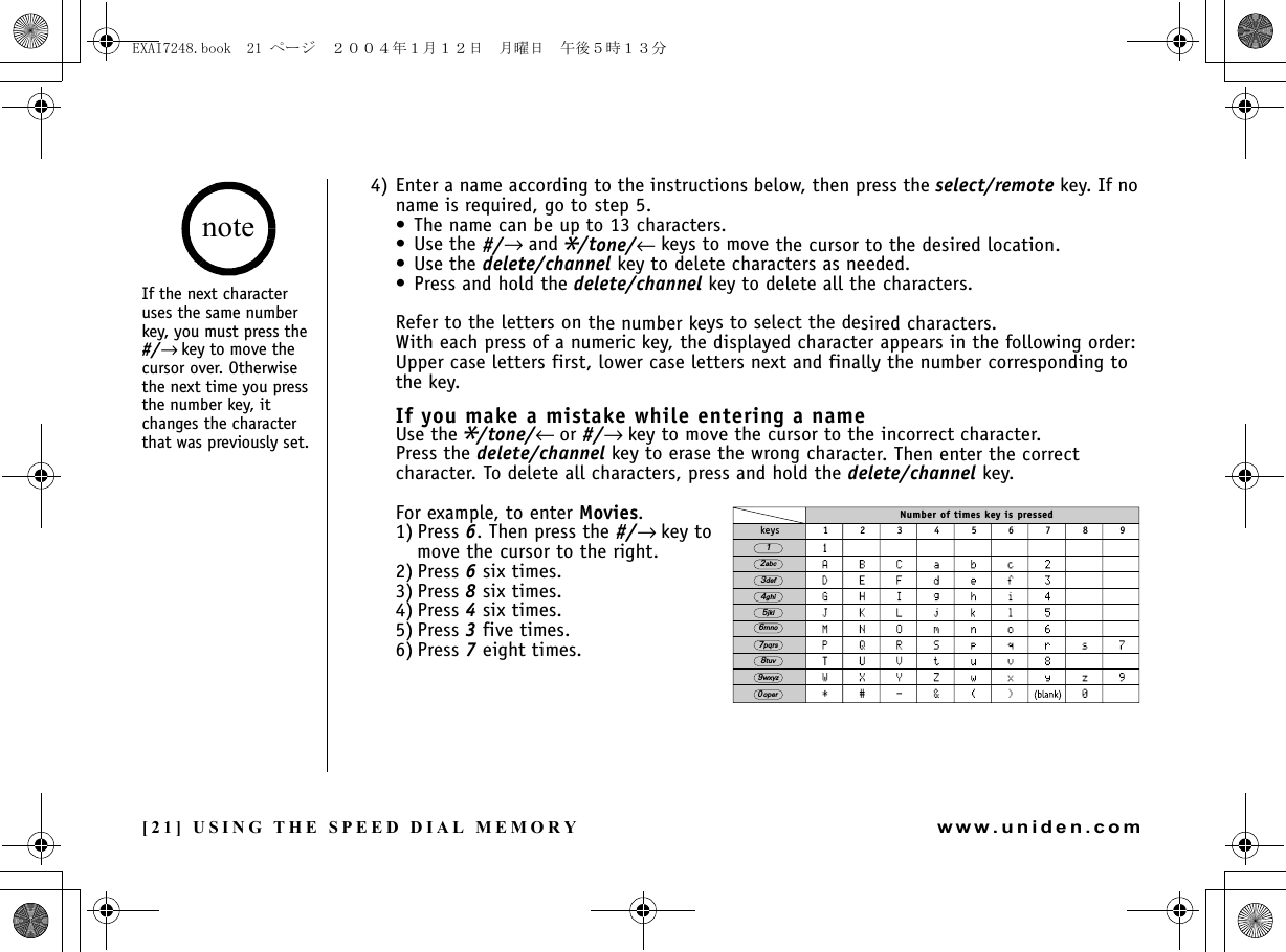 [21] USING THE SPEED DIAL MEMORYwww.uniden.com4) Enter a name according to the instructions below, then press the select/remote key. If no name is required, go to step 5.• The name can be up to 13 characters. •Use the #/→and*/tone/←keys to move the cursor to the desired location.•Use the delete/channel key to delete characters as needed.• Press and hold the delete/channel key to delete all the characters.Refer to the letters on the number keys to select the desired characters.With each press of a numeric key, the displayed character appears in the following order: Upper case letters first, lower case letters next and finally the number corresponding to the key.If you make a mistake while entering a nameUse the*/tone/←or #/→key to move the cursor to the incorrect character.Press the delete/channel key to erase the wrong character. Then enter the correct character. To delete all characters, press and hold the delete/channel key.For example, to enter Movies.1) Press 6. Then press the #/→key to move the cursor to the right.2) Press 6 six times.3) Press 8 six times.4) Press 4 six times.5) Press 3 five times.6) Press 7 eight times.Number of times key is pressedkeys 1 2 3 4567892abc3def4ghi5jkl6mno7pqrs8tuv9wxyz01operIf the next character uses the same number key, you must press the #/→key to move the cursor over. Otherwise the next time you press the number key, it changes the character that was previously set.noteUSING THE SPEED DIAL MEMORYEXAI7248.book  21 ページ  ２００４年１月１２日　月曜日　午後５時１３分