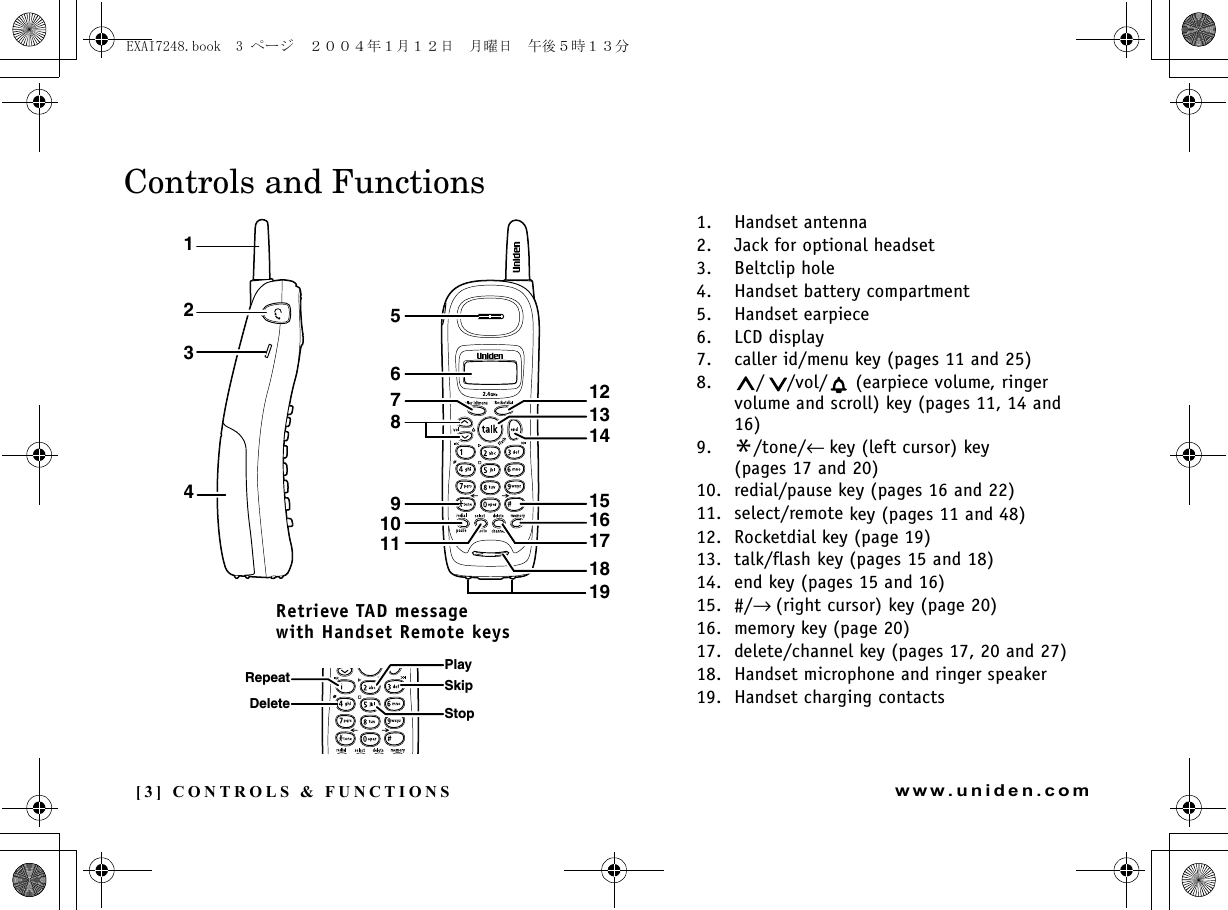 [3] CONTROLS &amp; FUNCTIONSwww.uniden.comControls and Functions65789101118151617191213144123PlaySkipStopDeleteRepeatCONTROLS &amp; FUNCTIONS1. Handset antenna2. Jack for optional headset3. Beltclip hole4. Handset battery compartment5. Handset earpiece6. LCD display7. caller id/menu key (pages 11 and 25)8. / /vol/  (earpiece volume, ringer volume and scroll) key (pages 11, 14 and 16)9. */tone/←key (left cursor) key (pages 17 and 20)10. redial/pause key (pages 16 and 22)11. select/remote key (pages 11 and 48)12. Rocketdial key (page 19)13. talk/flash key (pages 15 and 18)14. end key (pages 15 and 16)15. #/→(right cursor) key (page 20)16. memory key (page 20)17. delete/channel key (pages 17, 20 and 27)18. Handset microphone and ringer speaker19. Handset charging contactsRetrieve TAD message with Handset Remote keysEXAI7248.book  3 ページ  ２００４年１月１２日　月曜日　午後５時１３分