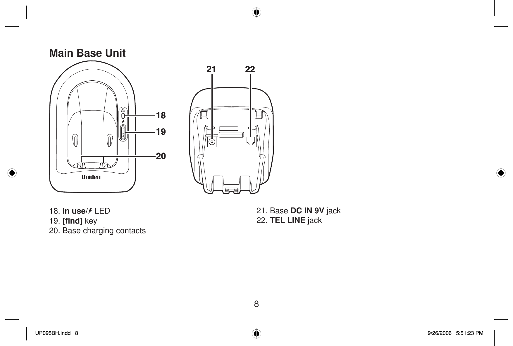 8Main Base Unit18. in use/ LED19. [ﬁ nd] key 20. Base charging contacts21. Base DC IN 9V jack22. TEL LINE jack21 2219182021 22191820UP095BH.indd 8UP095BH.indd   89/26/2006 5:51:23 PM9/26/2006   5:51:23 PM