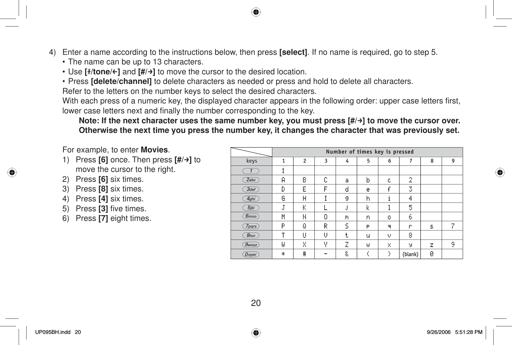 204)  Enter a name according to the instructions below, then press [select]. If no name is required, go to step 5.• The name can be up to 13 characters.• Use [/tone/ ] and [#/ ] to move the cursor to the desired location.• Press [delete/channel] to delete characters as needed or press and hold to delete all characters.  Refer to the letters on the number keys to select the desired characters.  With each press of a numeric key, the displayed character appears in the following order: upper case letters ﬁ rst, lower case letters next and ﬁ nally the number corresponding to the key.Note: If the next character uses the same number key, you must press [#/ ] to move the cursor over. Otherwise the next time you press the number key, it changes the character that was previously set.  For example, to enter Movies.1) Press [6] once. Then press [#/ ] to move the cursor to the right.2) Press [6] six times.3) Press [8] six times.4) Press [4] six times.5) Press [3] ﬁ ve times.6) Press [7] eight times.Number of times key is pressedkeys 1 2 3 4 5 6 7 8 92abc3def4ghi5jkl6mno7pqrs8tuv9wxyz01operNumber of times key is pressedkeys 1 2 3 4 5 6 7 8 92abc3def4ghi5jkl6mno7pqrs8tuv9wxyz01operUP095BH.indd 20UP095BH.indd   209/26/2006 5:51:28 PM9/26/2006   5:51:28 PM