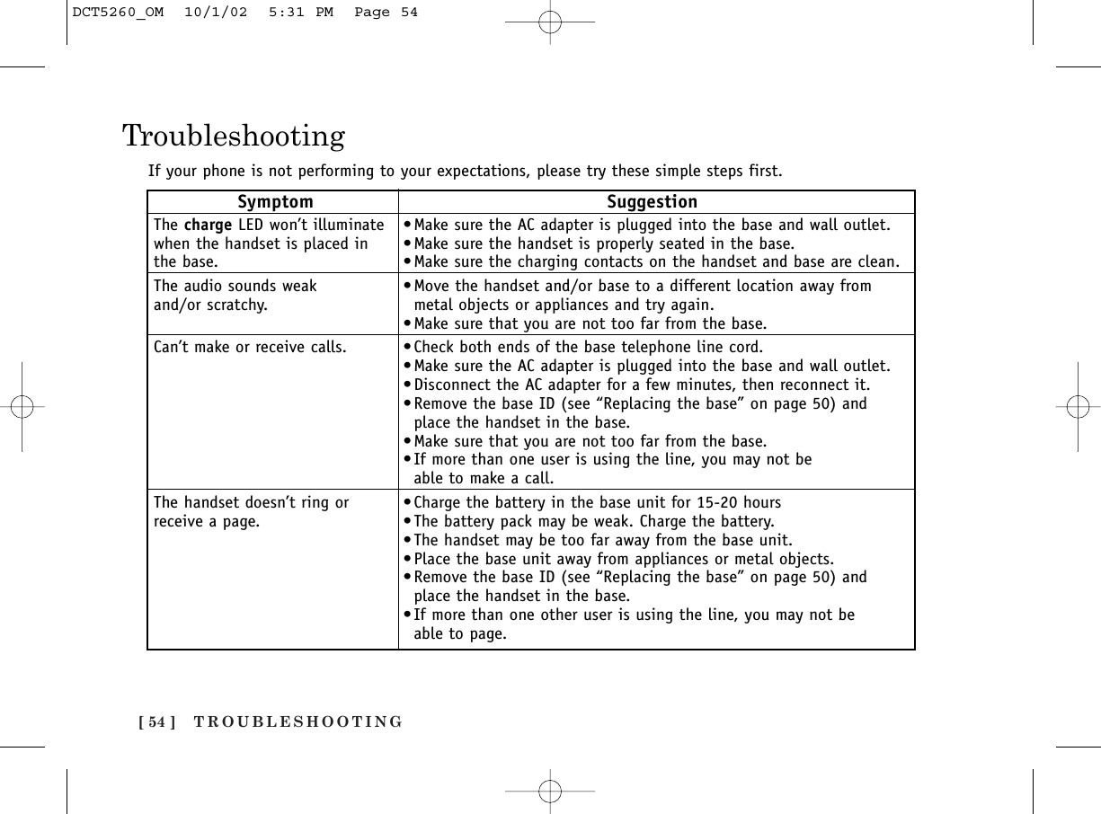 TROUBLESHOOTING[ 54 ]TroubleshootingIf your phone is not performing to your expectations, please try these simple steps first.Symptom SuggestionThe charge LED won’t illuminate  •Make sure the AC adapter is plugged into the base and wall outlet.when the handset is placed in  •Make sure the handset is properly seated in the base.the base. •Make sure the charging contacts on the handset and base are clean.The audio sounds weak •Move the handset and/or base to a different location away from and/or scratchy. metal objects or appliances and try again.•Make sure that you are not too far from the base.Can’t make or receive calls. •Check both ends of the base telephone line cord.•Make sure the AC adapter is plugged into the base and wall outlet.•Disconnect the AC adapter for a few minutes, then reconnect it.•Remove the base ID (see “Replacing the base” on page 50) and place the handset in the base.•Make sure that you are not too far from the base.•If more than one user is using the line, you may not be able to make a call.The handset doesn’t ring or  •Charge the battery in the base unit for 15-20 hoursreceive a page. •The battery pack may be weak. Charge the battery.•The handset may be too far away from the base unit.•Place the base unit away from appliances or metal objects.•Remove the base ID (see “Replacing the base” on page 50) and place the handset in the base.•If more than one other user is using the line, you may not be able to page.DCT5260_OM  10/1/02  5:31 PM  Page 54
