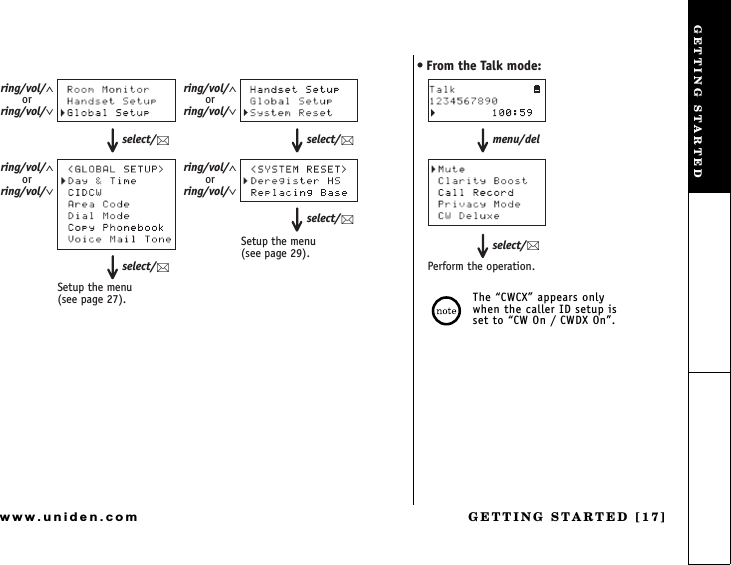 GETTING STARTED [17]www.uniden.comring/vol/∧orring/vol/∨ring/vol/∧orring/vol/∨ring/vol/∧orring/vol/∨ring/vol/∧orring/vol/∨select/select/select/select/• From the Talk mode:Setup the menu(see page 29).Setup the menu(see page 27).menu/delselect/Perform the operation.The CWCX appears only when the caller ID setup is set to CW On / CWDX On.GETTING STARTED
