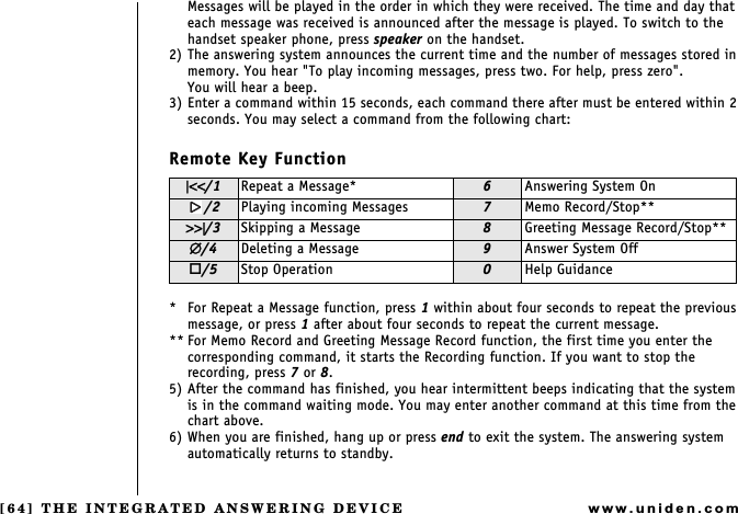 [64] THE INTEGRATED ANSWERING DEVICEwww.uniden.comMessages will be played in the order in which they were received. The time and day that each message was received is announced after the message is played. To switch to the handset speaker phone, press speaker on the handset. 2) The answering system announces the current time and the number of messages stored in memory. You hear &quot;To play incoming messages, press two. For help, press zero&quot;.You will hear a beep.3) Enter a command within 15 seconds, each command there after must be entered within 2 seconds. You may select a command from the following chart:Remote Key Function* For Repeat a Message function, press 1 within about four seconds to repeat the previous message, or press 1 after about four seconds to repeat the current message.** For Memo Record and Greeting Message Record function, the first time you enter the corresponding command, it starts the Recording function. If you want to stop the recording, press 7 or 8.5) After the command has finished, you hear intermittent beeps indicating that the system is in the command waiting mode. You may enter another command at this time from the chart above.6) When you are finished, hang up or press end to exit the system. The answering system automatically returns to standby.|&lt;&lt;/1 Repeat a Message* 6Answering System On/2 Playing incoming Messages 7Memo Record/Stop**&gt;&gt;|/3 Skipping a Message 8Greeting Message Record/Stop**∅/4 Deleting a Message 9Answer System Off/5 Stop Operation 0Help GuidanceTHE INTEGRATED ANSWERING DEVICE