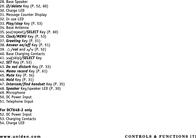 CONTROLS &amp; FUNCTIONS [7]www.uniden.com28. Base Speaker29. ∅/delete Key (P. 52, 60)30. Charge LED31. Message Counter Display32. In use LED33. Play/stop Key (P. 53)34. Base Antenna35. |&lt;&lt;(repeat)/SELECT Key (P. 60)36. Clock/MENU Key (P. 53)37. Greeting Key (P. 51)38. Answer on/off Key (P. 51)39. /vol and ∧/∨ (P. 52)40. Base Charging Contacts41. &gt;&gt;|(skip)/SELECT Key42. SET Key (P. 53)43. Do not disturb Key (P. 33)44. Memo record Key (P. 61)45. Mute Key (P. 34)46. Hold Key (P. 31)47. Intercom/find handset Key (P. 35)48. Speaker Key/speaker LED (P. 30)49. Microphone50. DC Power Input51. Telephone InputFor DCT648-2 only52. DC Power Input53. Charging Contacts54. Charge LEDCONTROLS &amp; FUNCTIONS