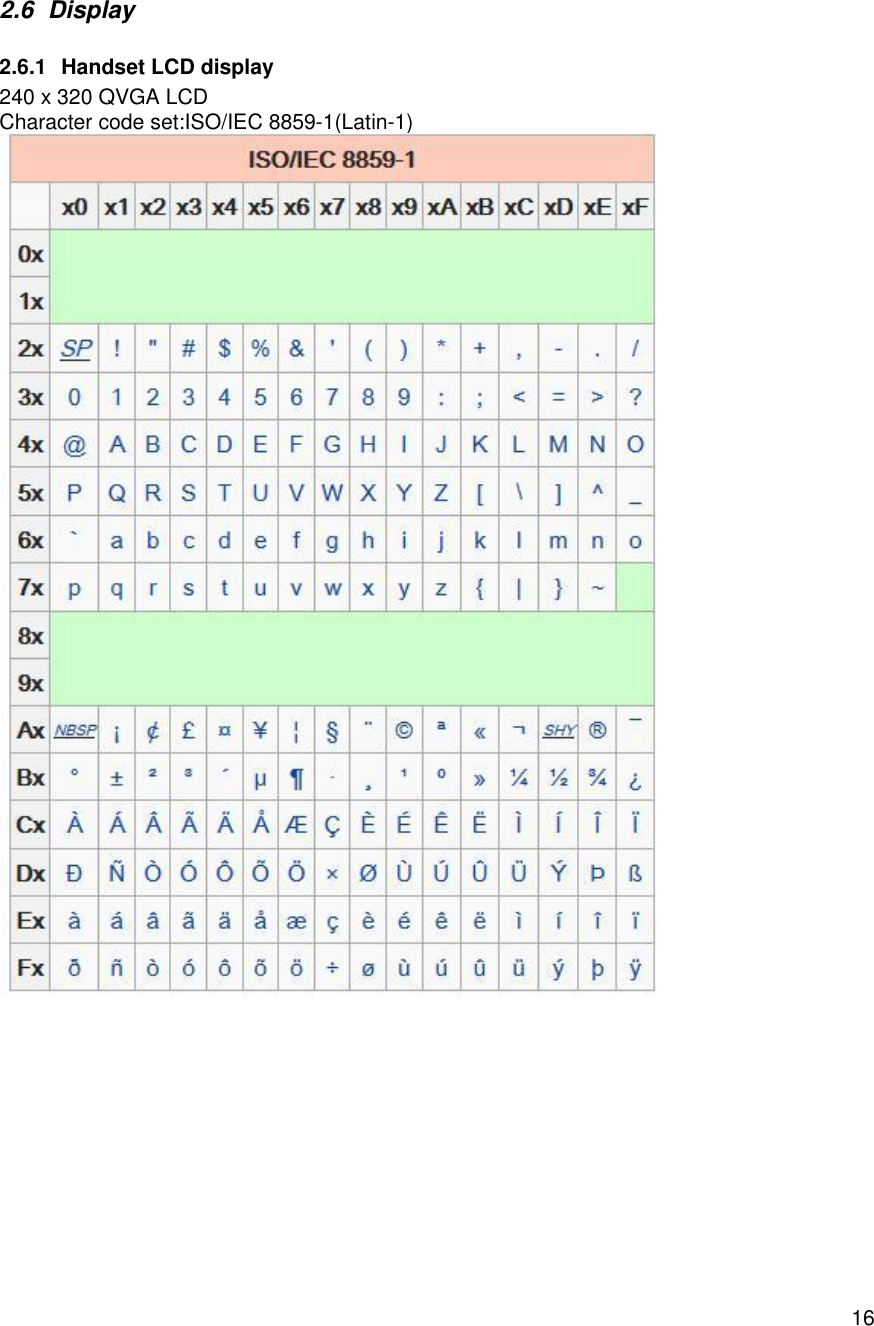    162.6 Display 2.6.1 Handset LCD display 240 x 320 QVGA LCD Character code set:ISO/IEC 8859-1(Latin-1)           