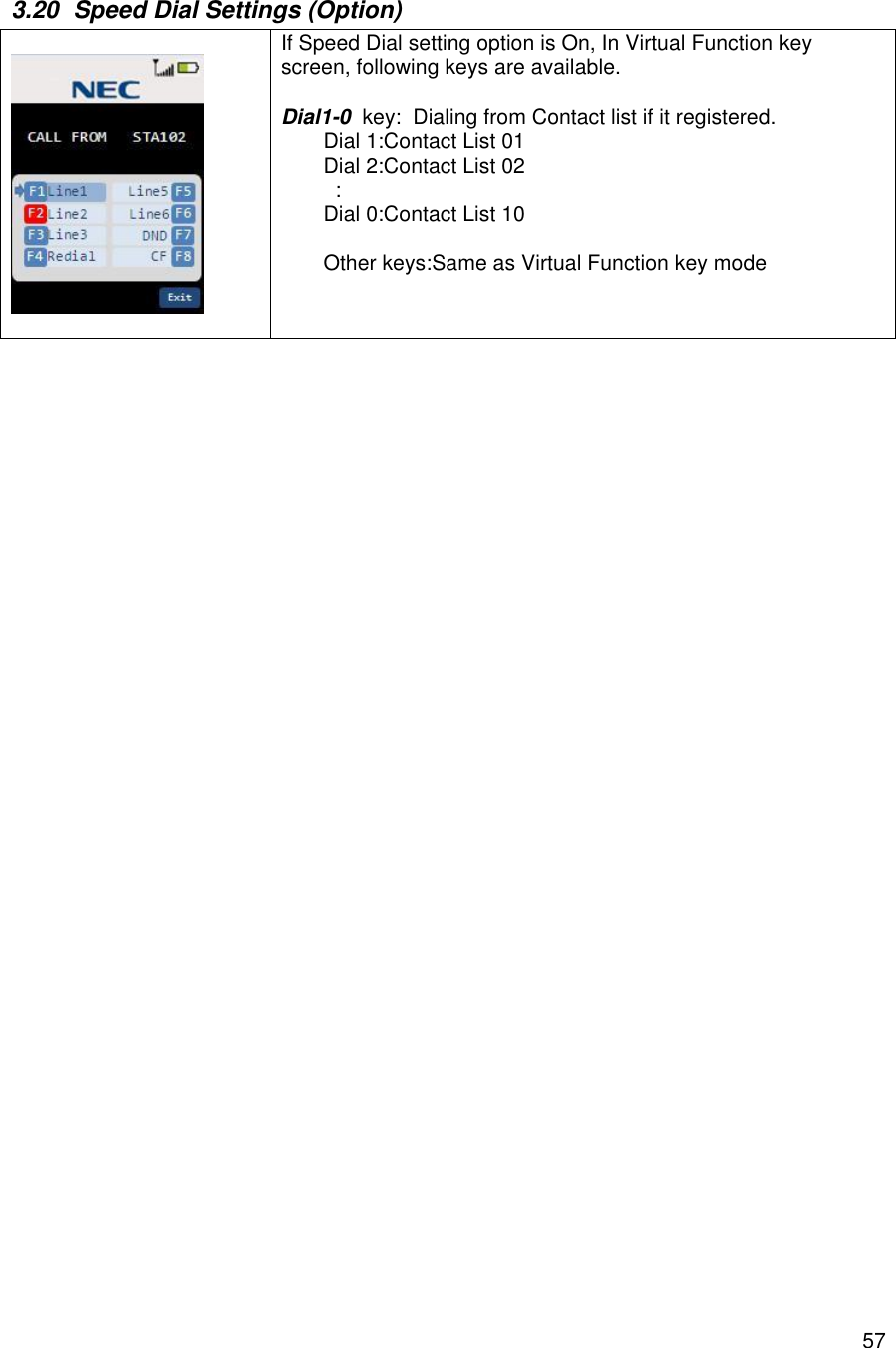    573.20 Speed Dial Settings (Option)      If Speed Dial setting option is On, In Virtual Function key screen, following keys are available.  Dial1-0  key:  Dialing from Contact list if it registered. Dial 1:Contact List 01 Dial 2:Contact List 02   :  Dial 0:Contact List 10  Other keys:Same as Virtual Function key mode 