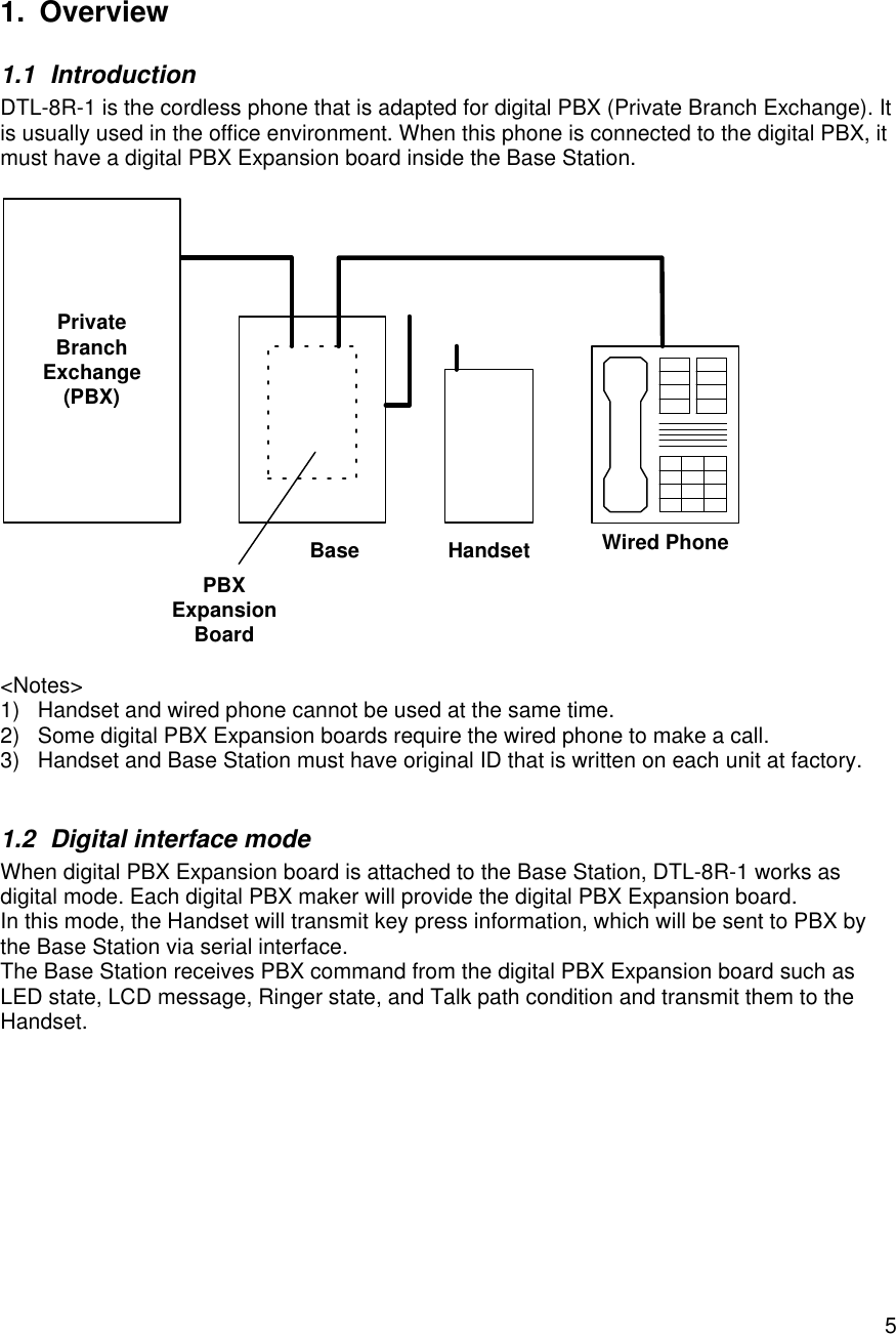    5 1. Overview 1.1 Introduction DTL-8R-1 is the cordless phone that is adapted for digital PBX (Private Branch Exchange). It is usually used in the office environment. When this phone is connected to the digital PBX, it must have a digital PBX Expansion board inside the Base Station.  PBXExpansionBoardPrivateBranchExchange(PBX)Wired PhoneBase Handset &lt;Notes&gt; 1) Handset and wired phone cannot be used at the same time. 2) Some digital PBX Expansion boards require the wired phone to make a call. 3) Handset and Base Station must have original ID that is written on each unit at factory.  1.2 Digital interface mode When digital PBX Expansion board is attached to the Base Station, DTL-8R-1 works as digital mode. Each digital PBX maker will provide the digital PBX Expansion board. In this mode, the Handset will transmit key press information, which will be sent to PBX by the Base Station via serial interface. The Base Station receives PBX command from the digital PBX Expansion board such as LED state, LCD message, Ringer state, and Talk path condition and transmit them to the Handset.  