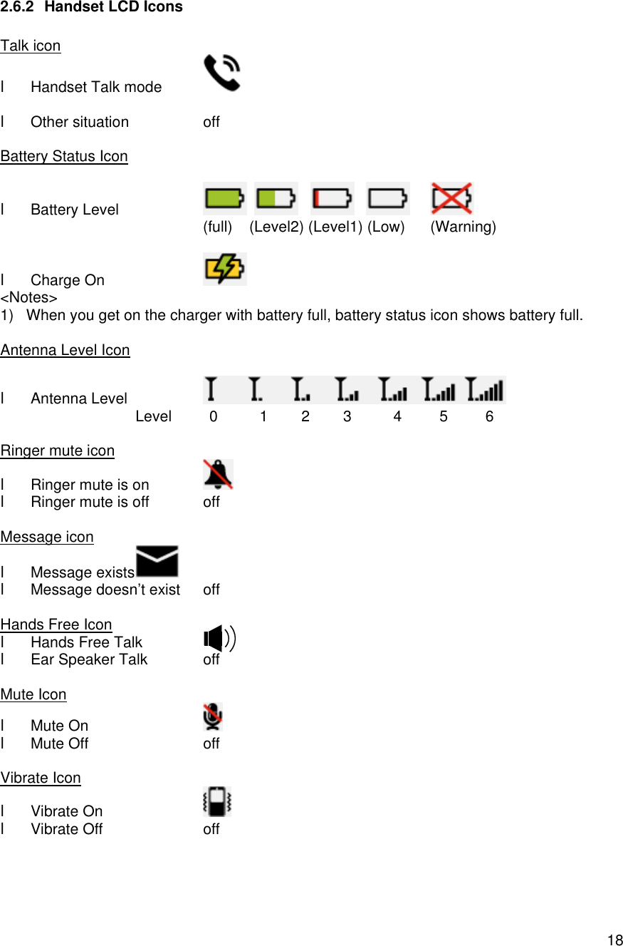    182.6.2 Handset LCD Icons  Talk icon l Handset Talk mode    l Other situation  off  Battery Status Icon  l Battery Level                              (full)    (Level2) (Level1) (Low)      (Warning)    l Charge On    &lt;Notes&gt; 1) When you get on the charger with battery full, battery status icon shows battery full.  Antenna Level Icon  l Antenna Level    Level         0          1        2        3          4         5         6  Ringer mute icon l Ringer mute is on    l Ringer mute is off off  Message icon l Message exists    l Message doesn’t exist off  Hands Free Icon l Hands Free Talk   l Ear Speaker Talk off  Mute Icon l Mute On    l Mute Off  off  Vibrate Icon l Vibrate On    l Vibrate Off  off    